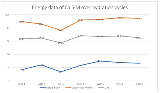 Energies 16 07225 g006