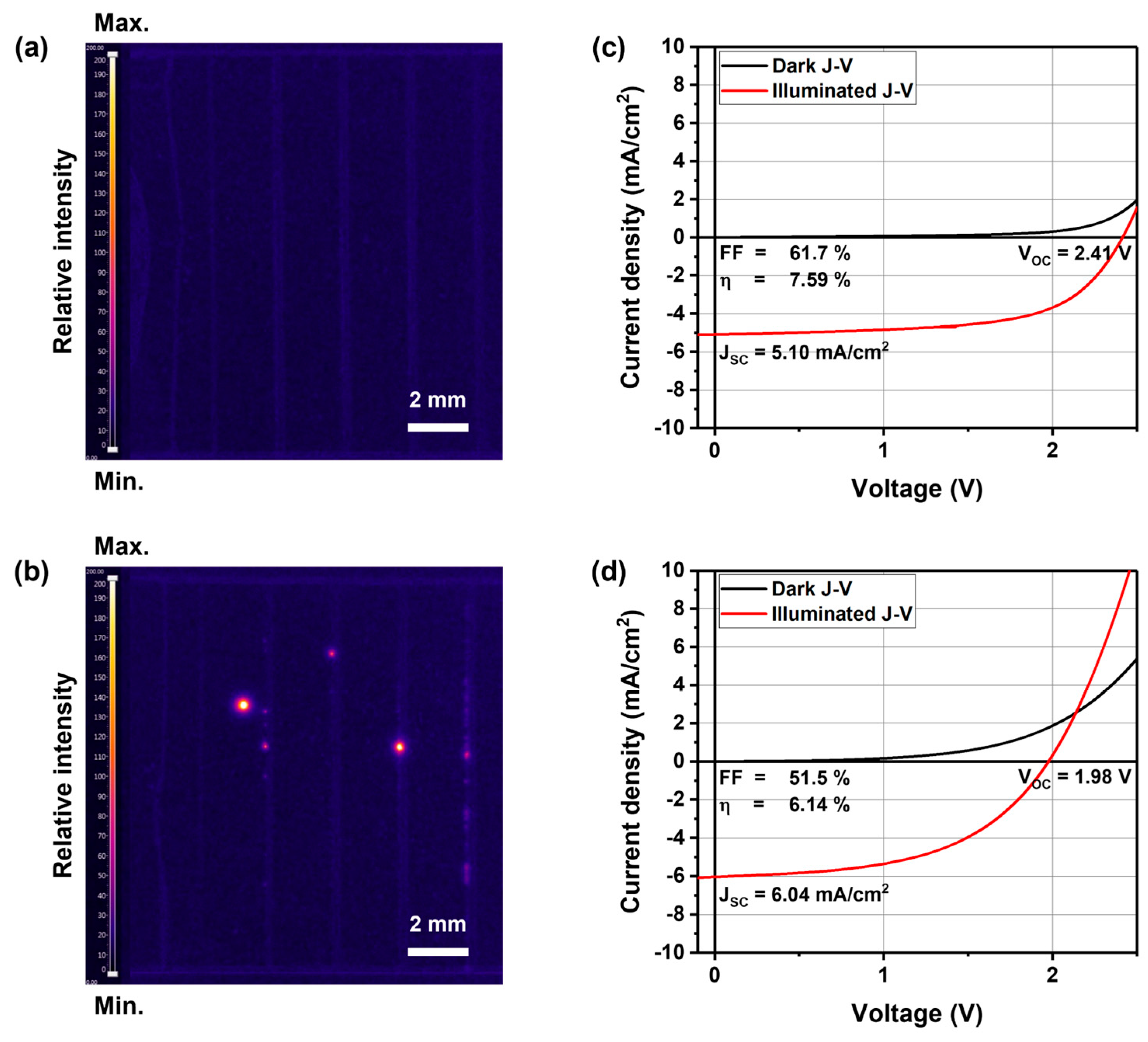 Energies 16 07226 g006
