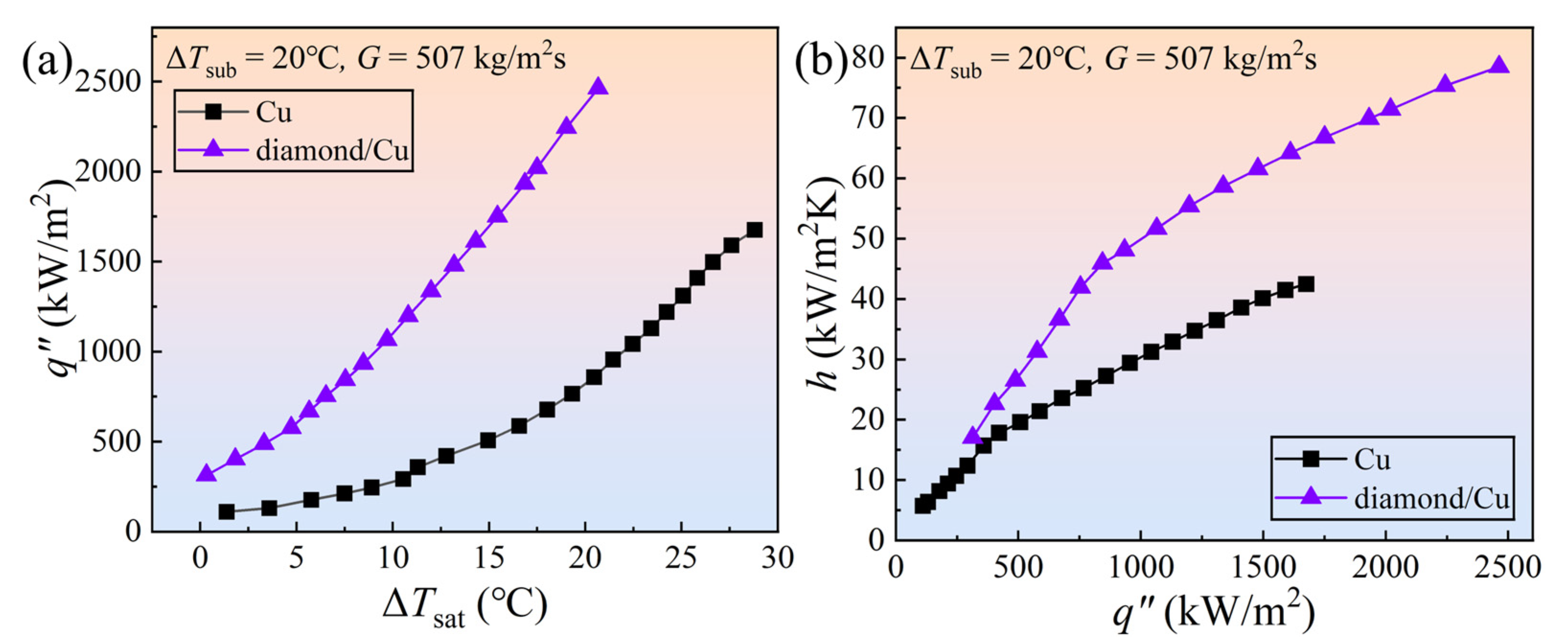 Energies 16 07228 g004