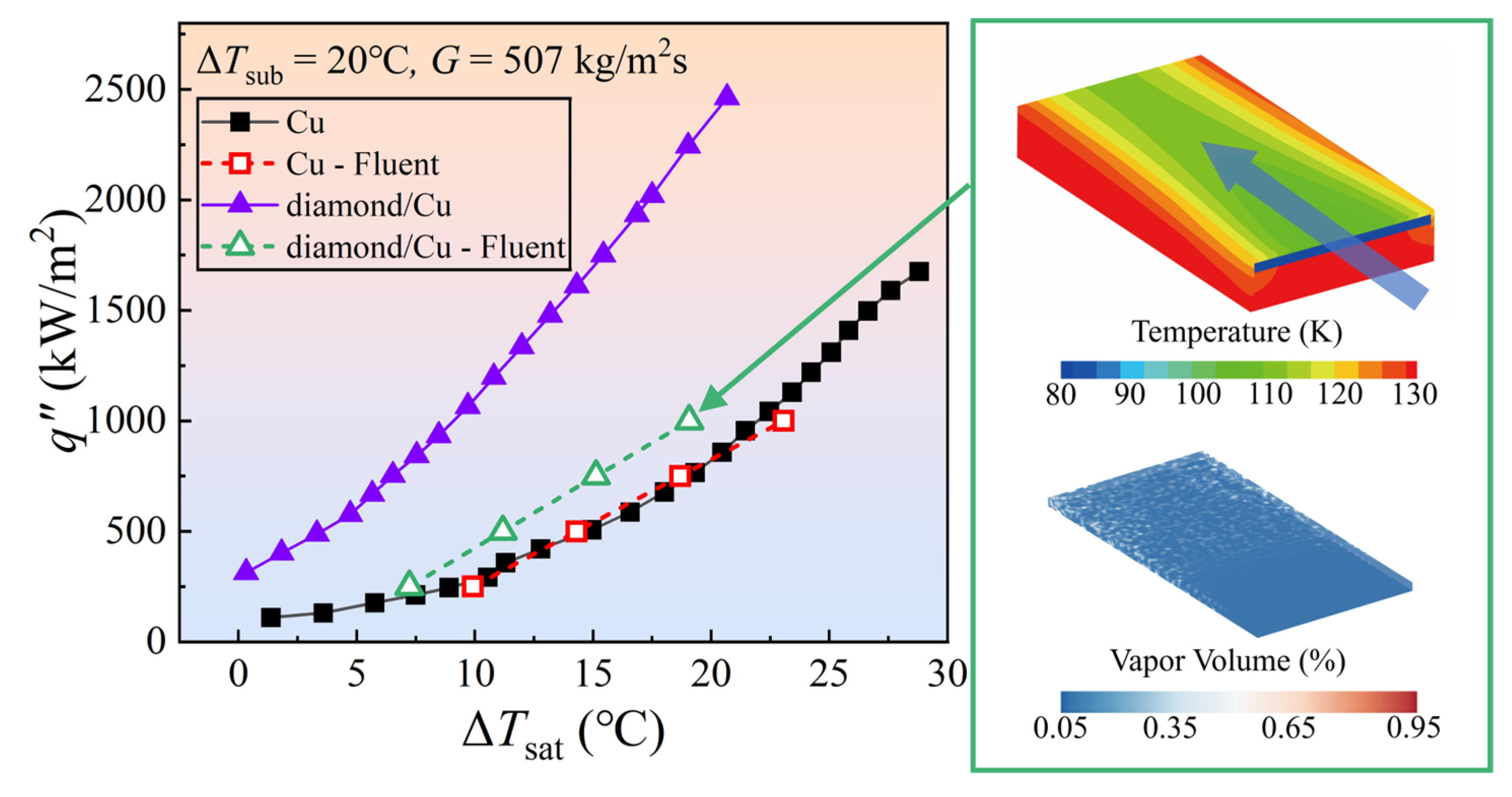 Energies 16 07228 g009