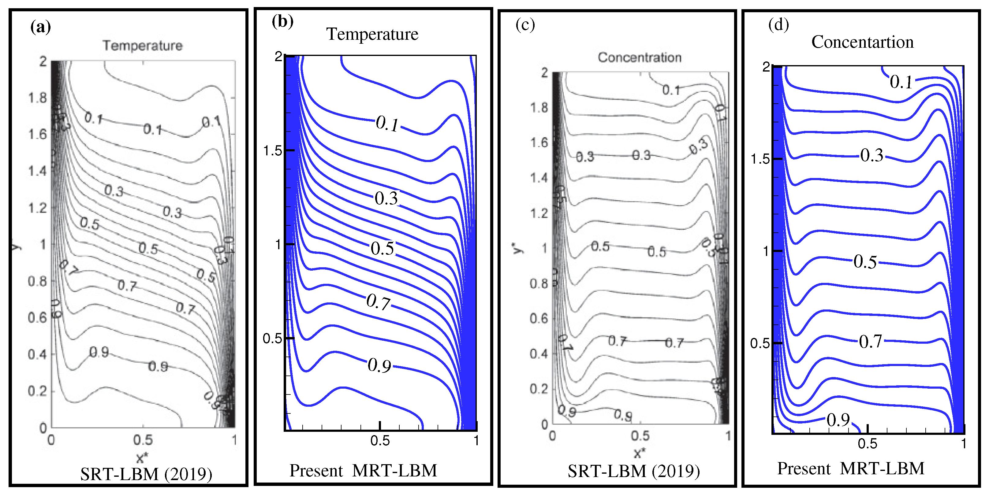 Energies 16 07229 g002