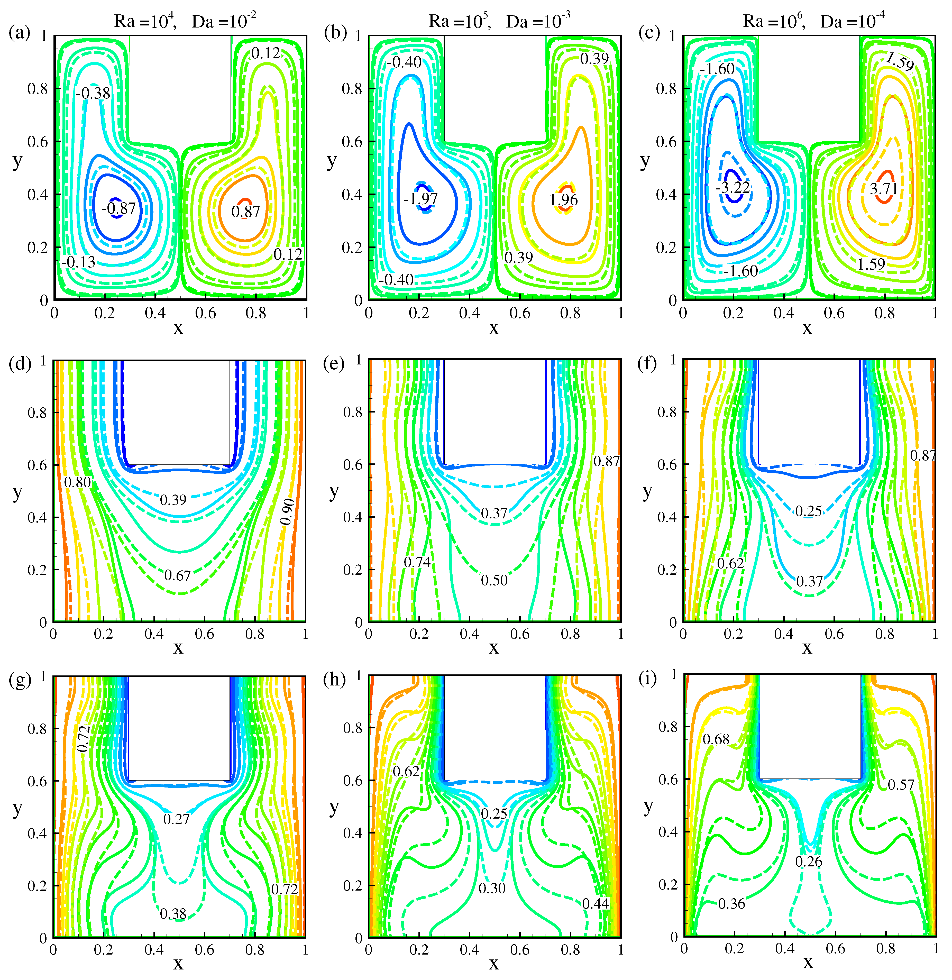 Energies 16 07229 g003