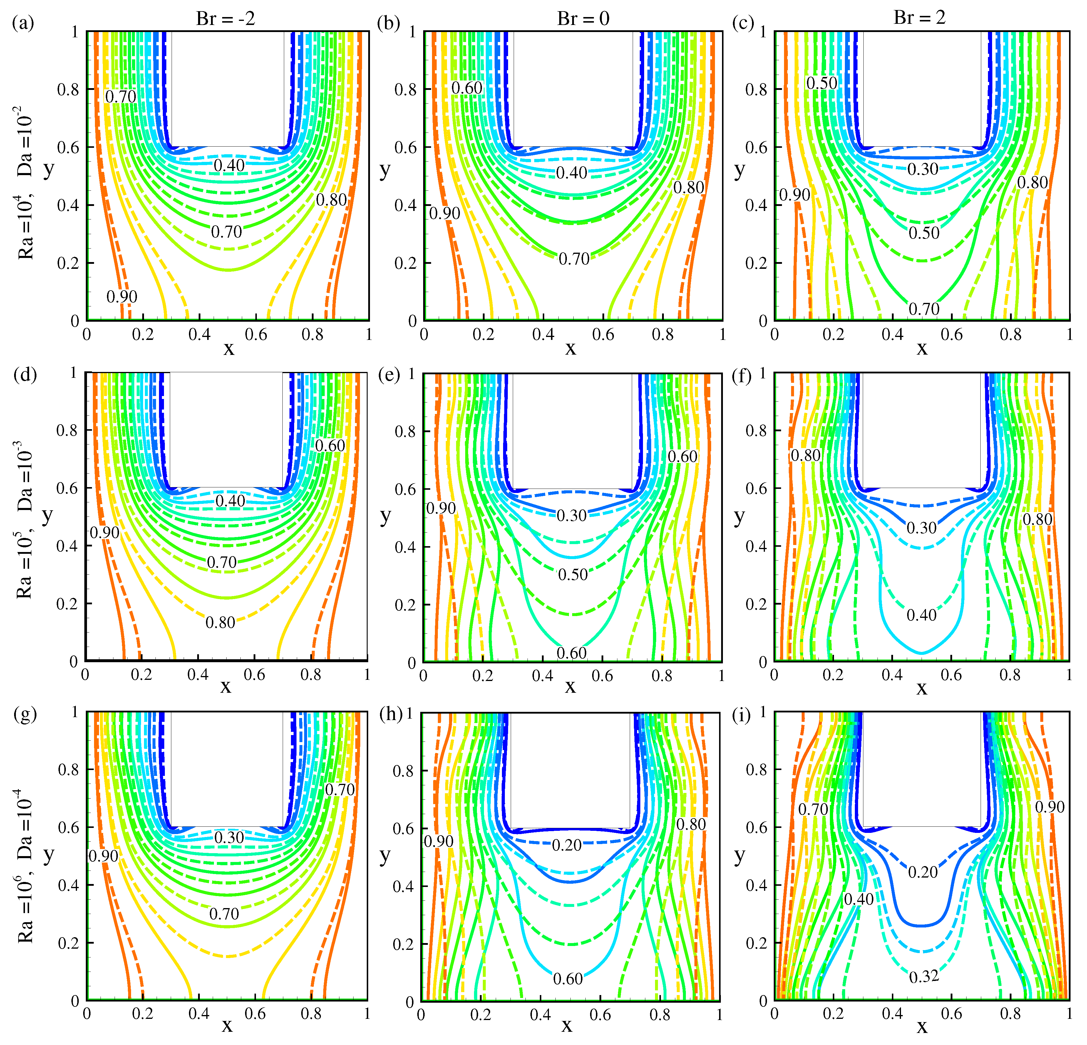 Energies 16 07229 g005