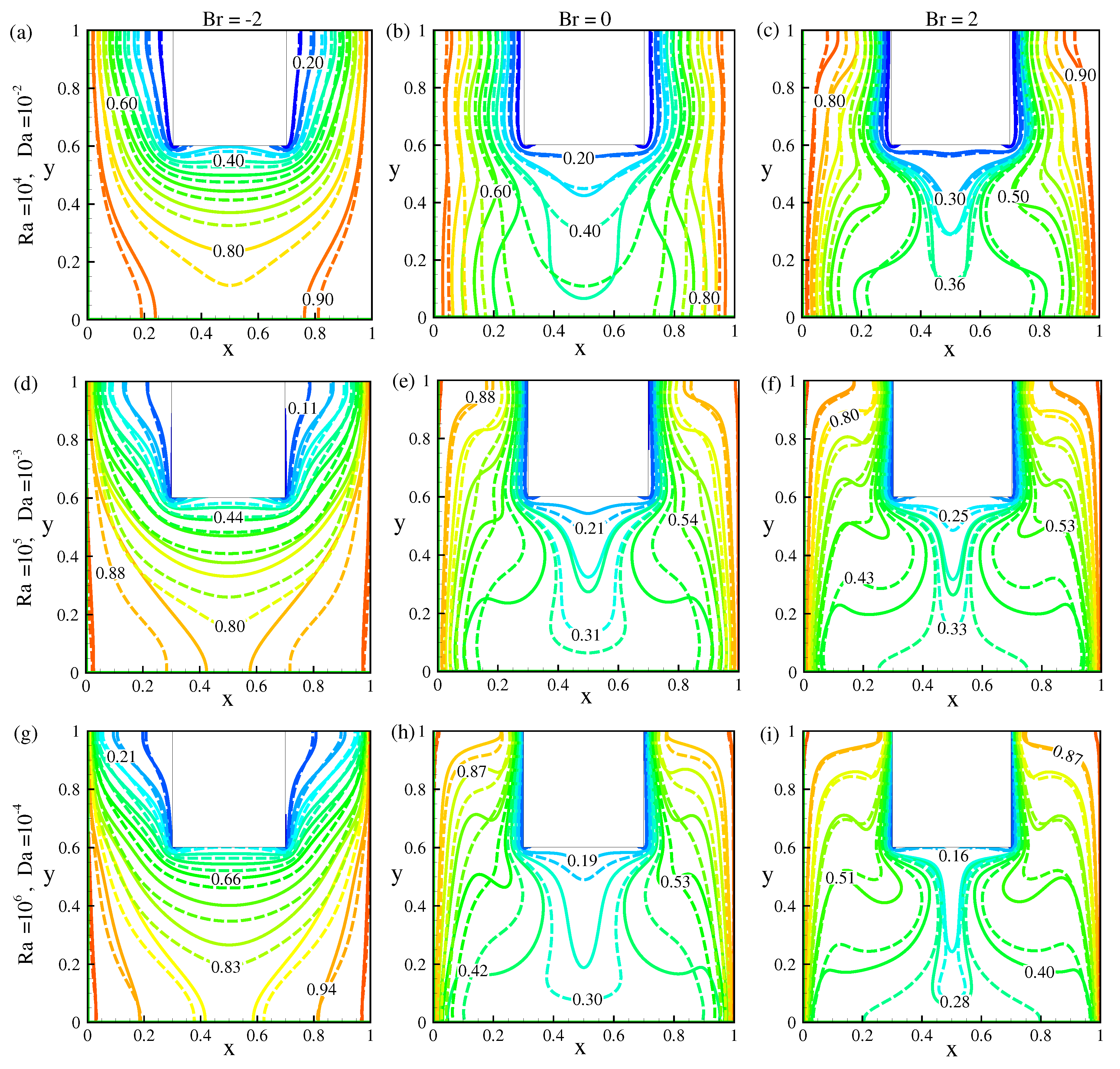 Energies 16 07229 g006