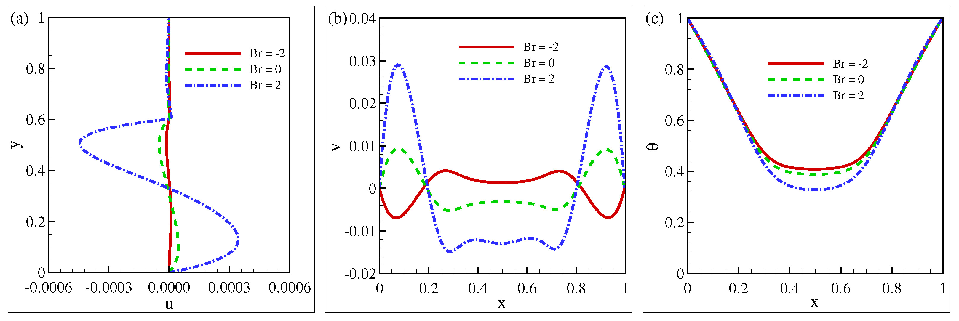 Energies 16 07229 g007