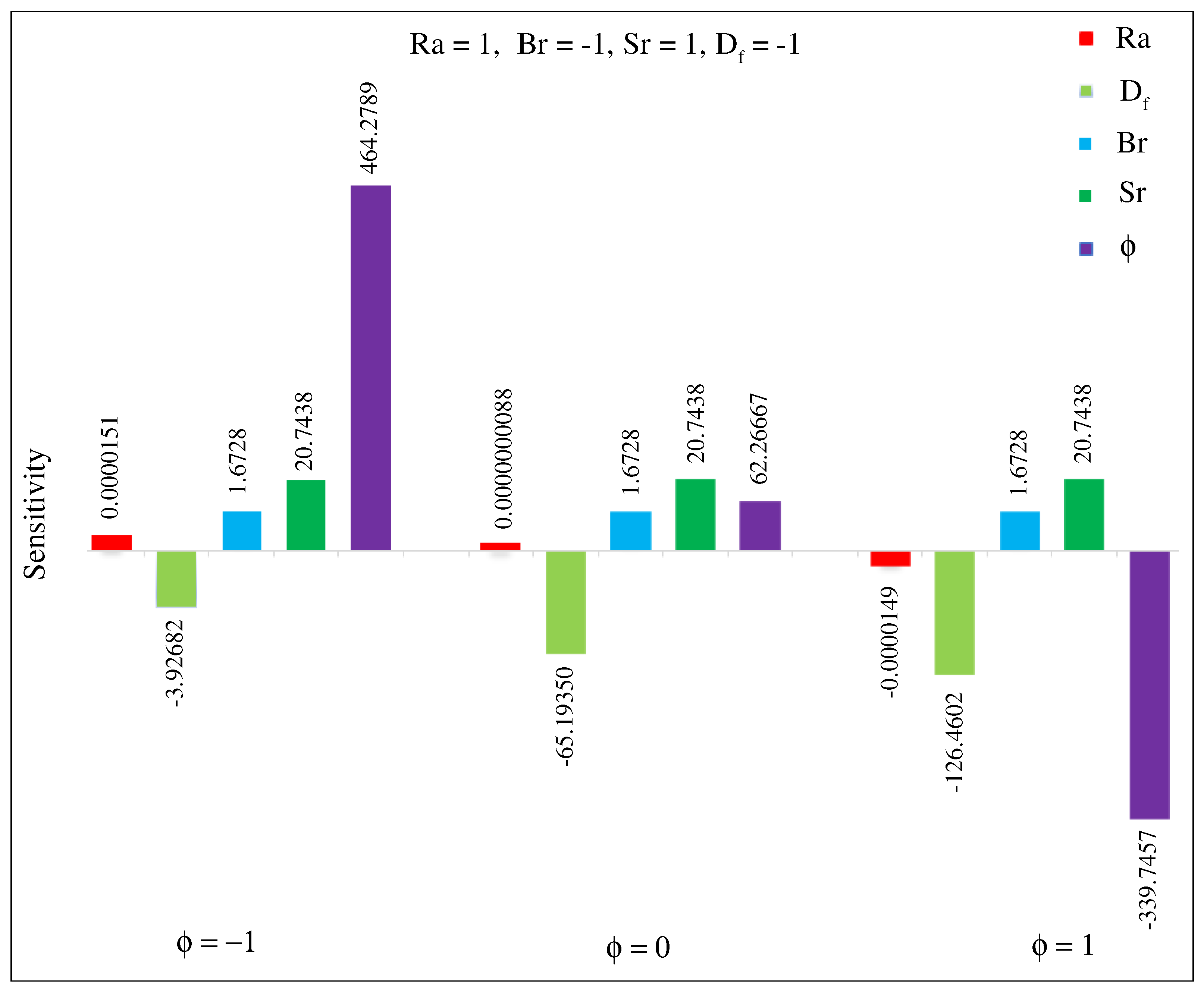 Energies 16 07229 g019