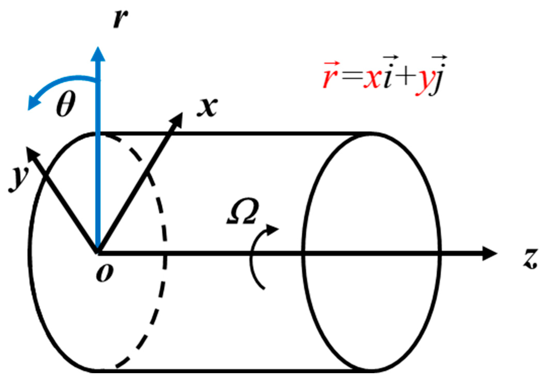 Energies 16 07230 g007