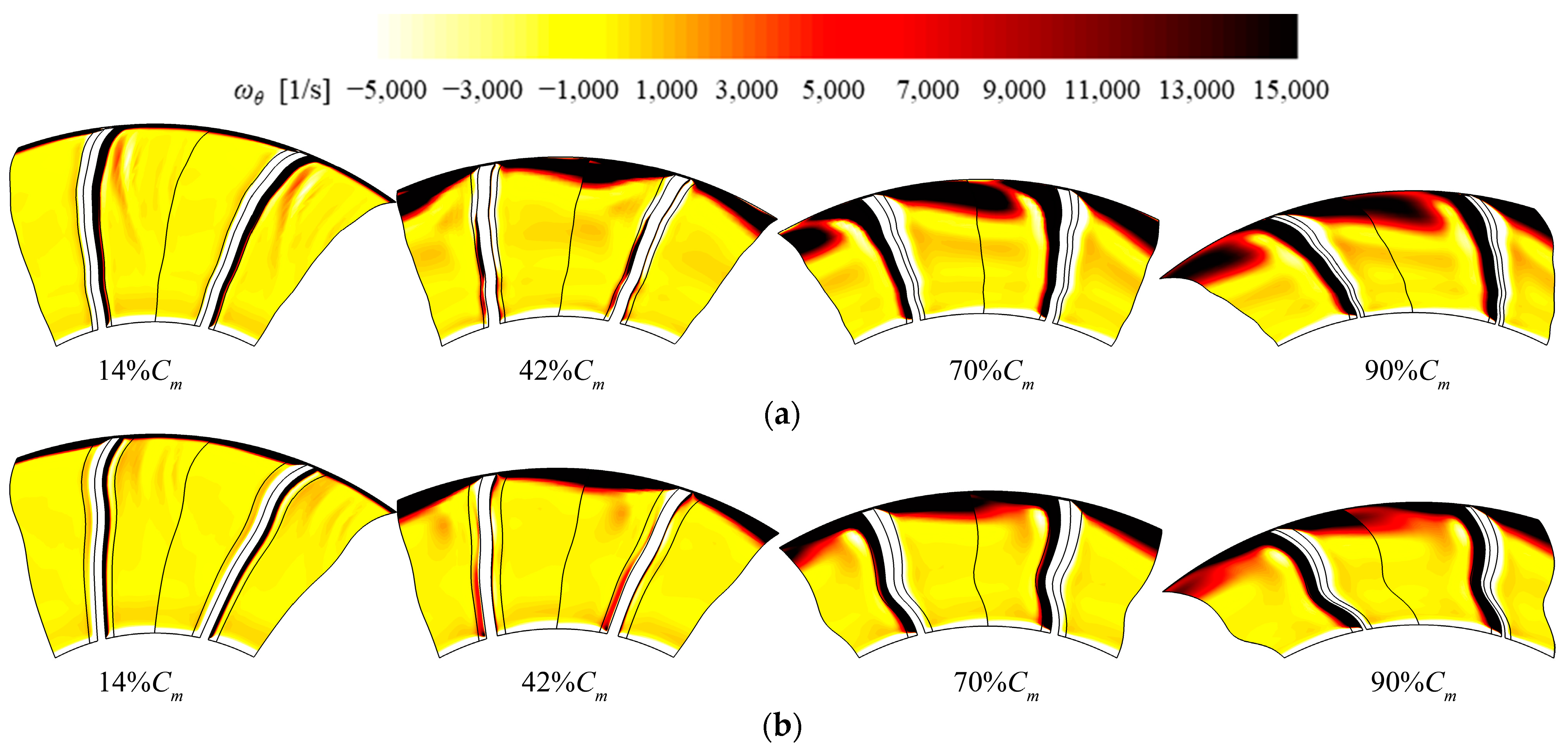 Energies 16 07230 g008