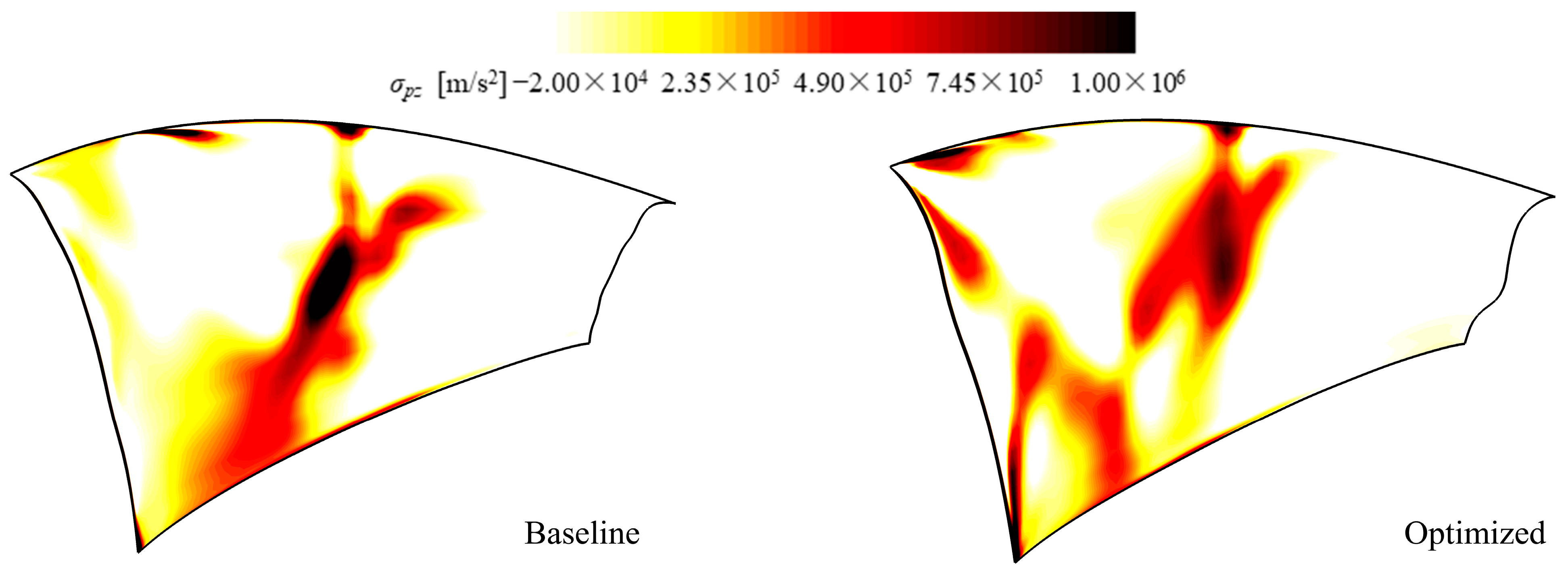 Energies 16 07230 g011