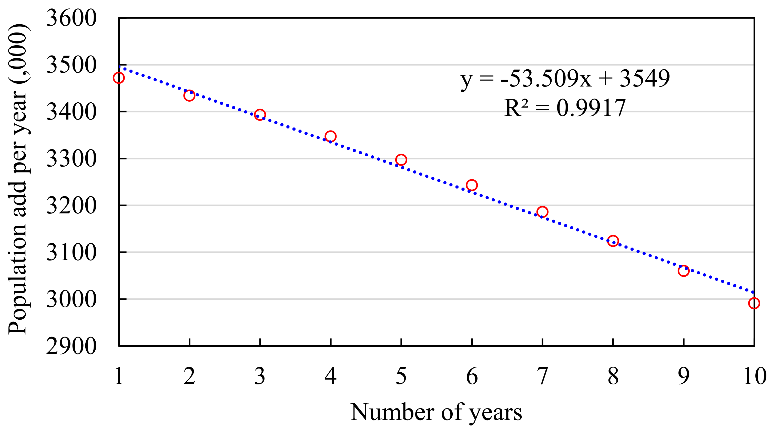 Energies 16 07231 g0a1 Energies 16 07231 g0a1