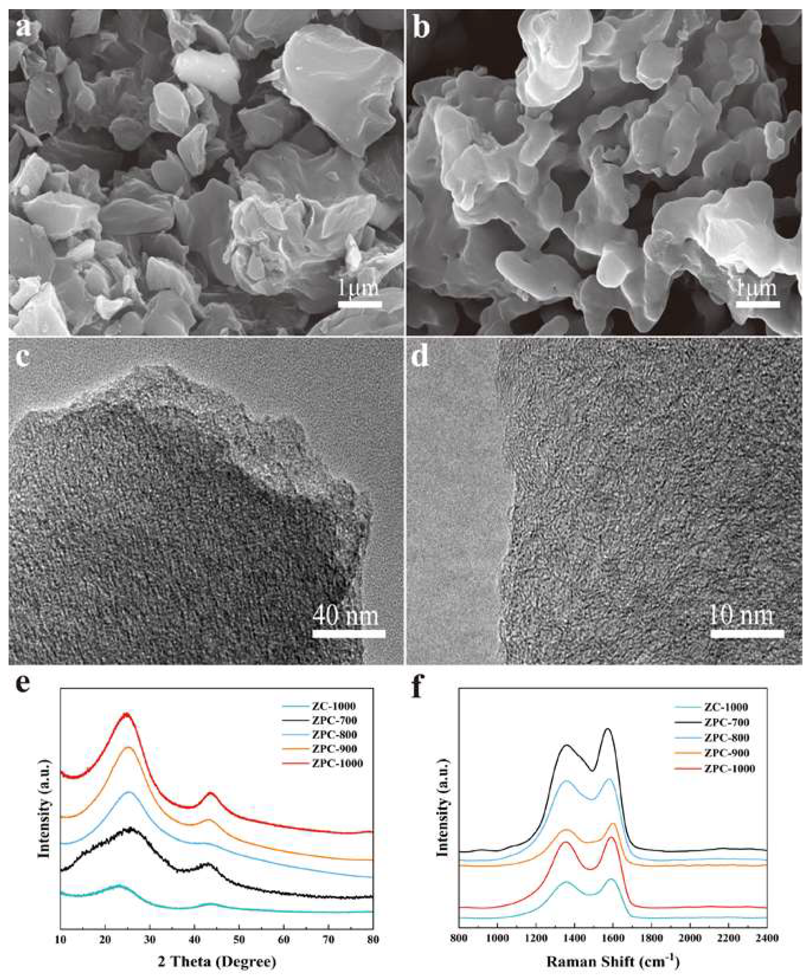 Energies 16 07232 g001