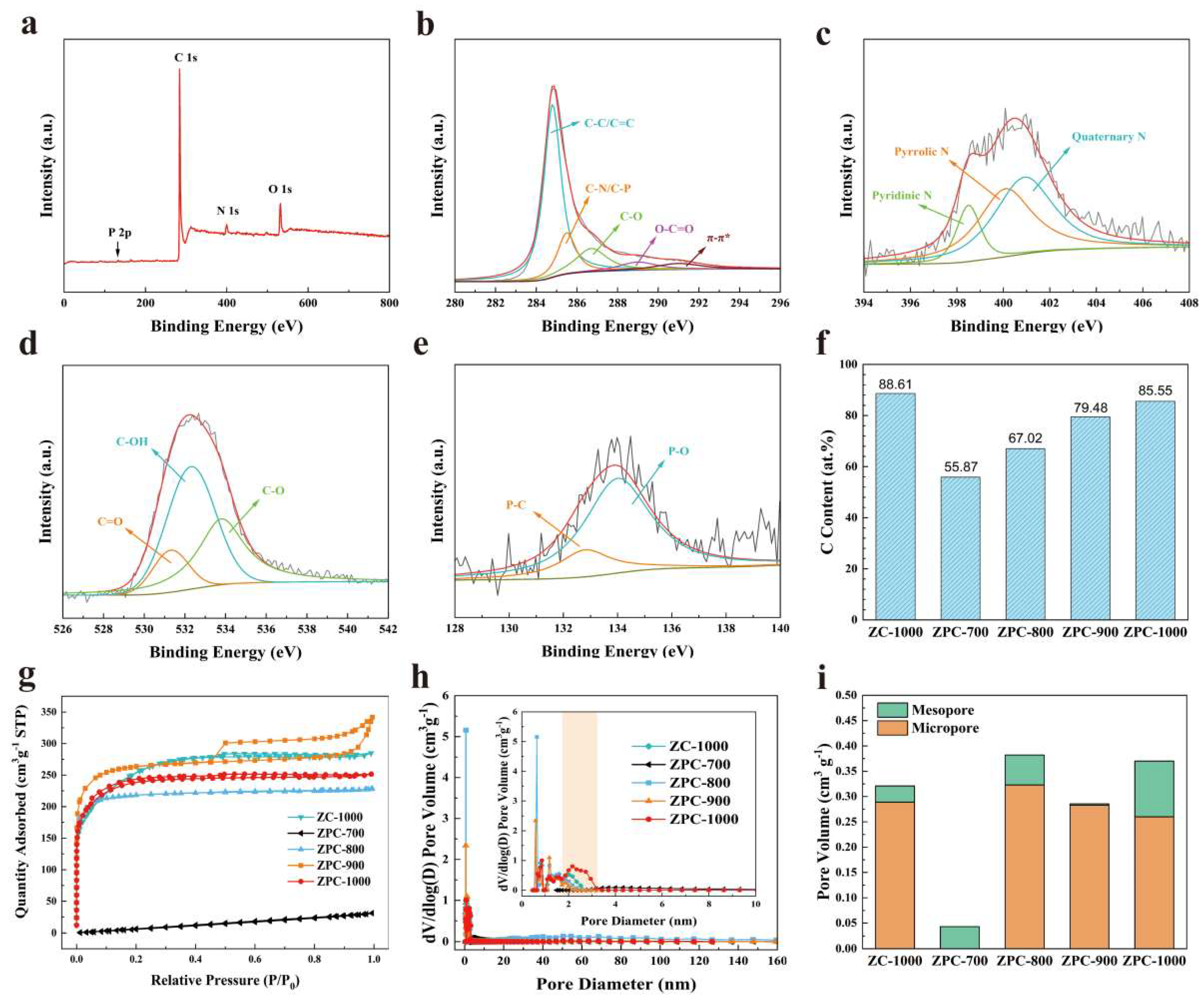 Energies 16 07232 g002