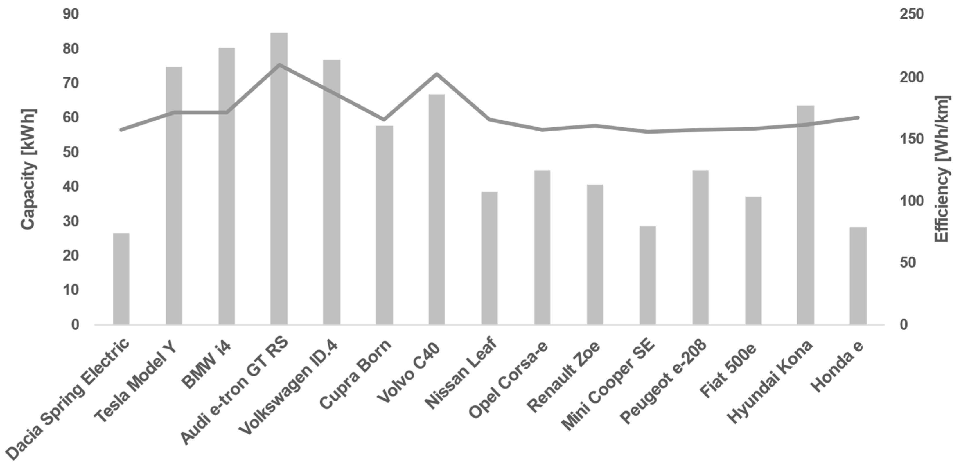 Energies 16 07233 g001