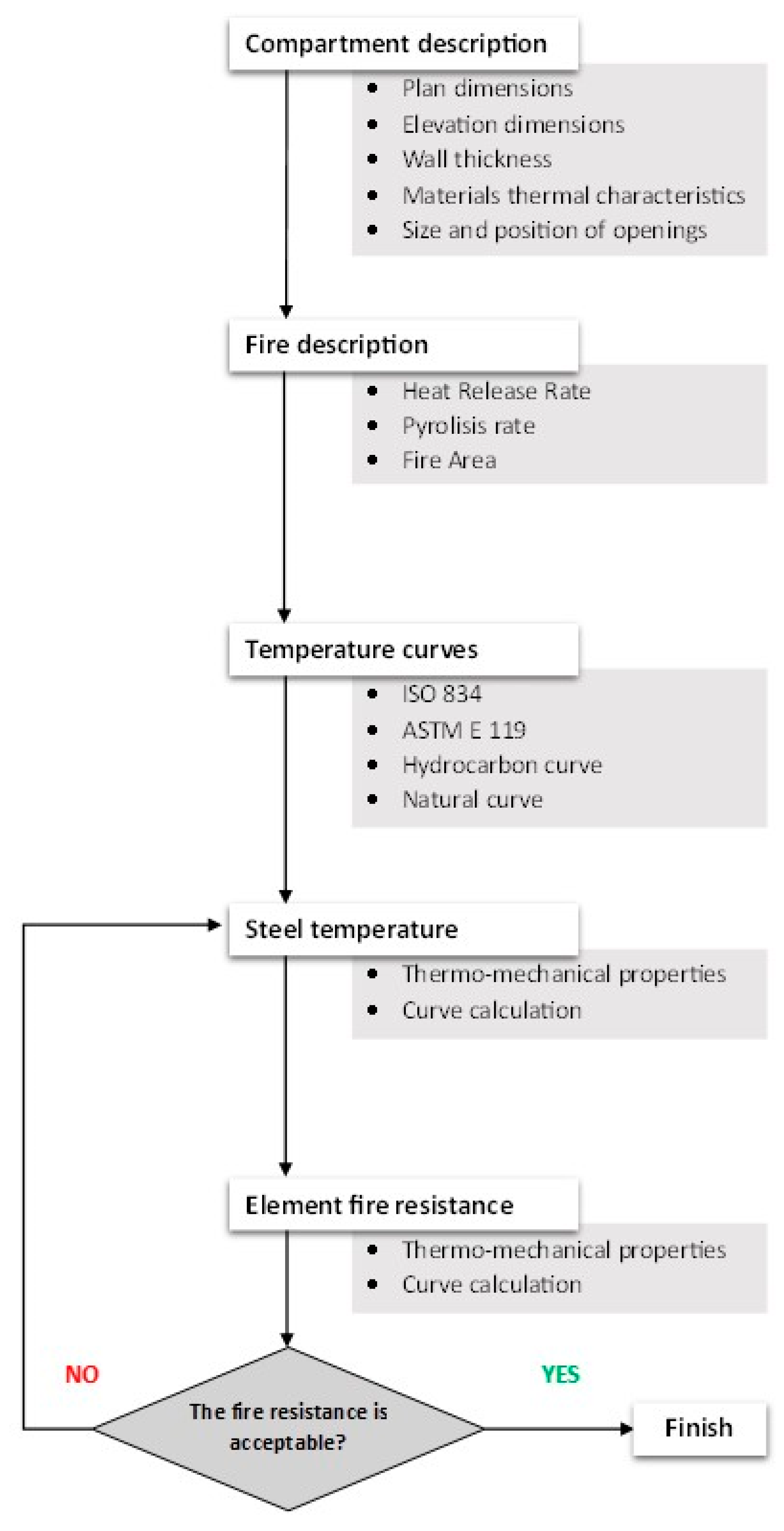 Energies 16 07233 g004