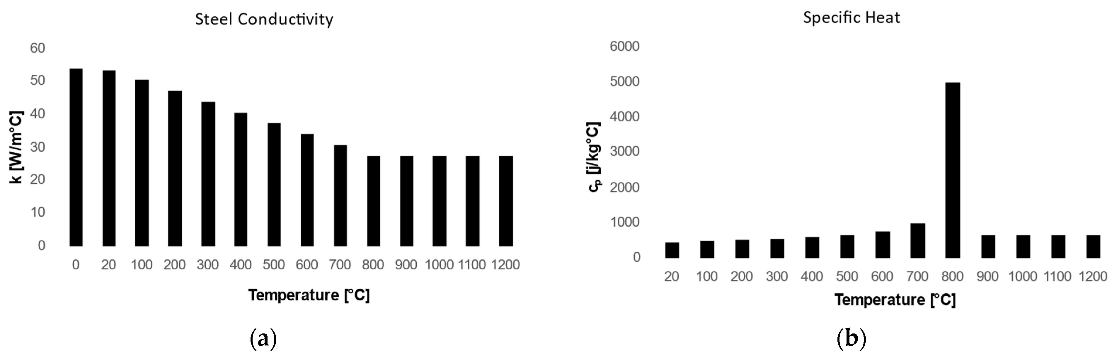 Energies 16 07233 g008