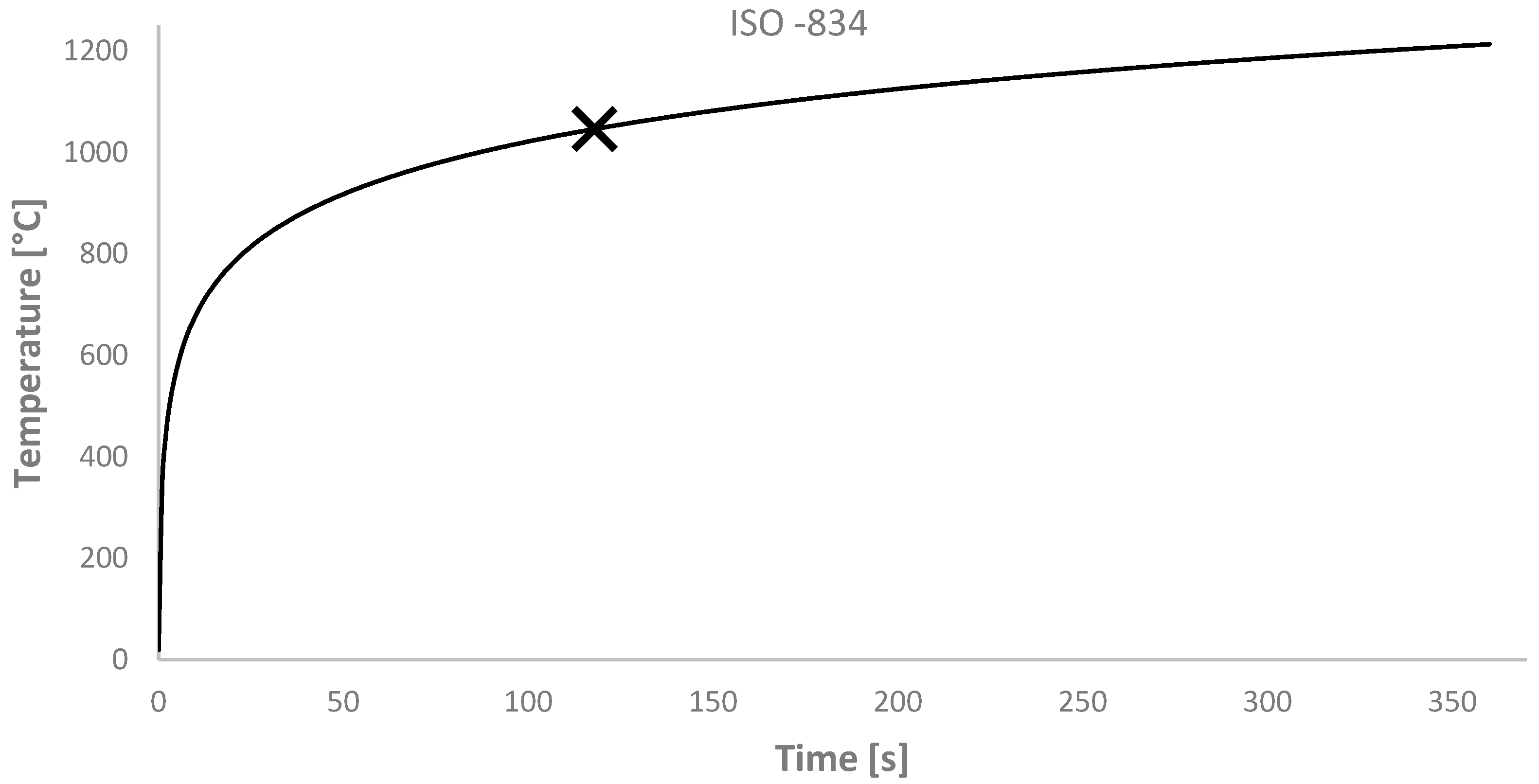 Energies 16 07233 g009