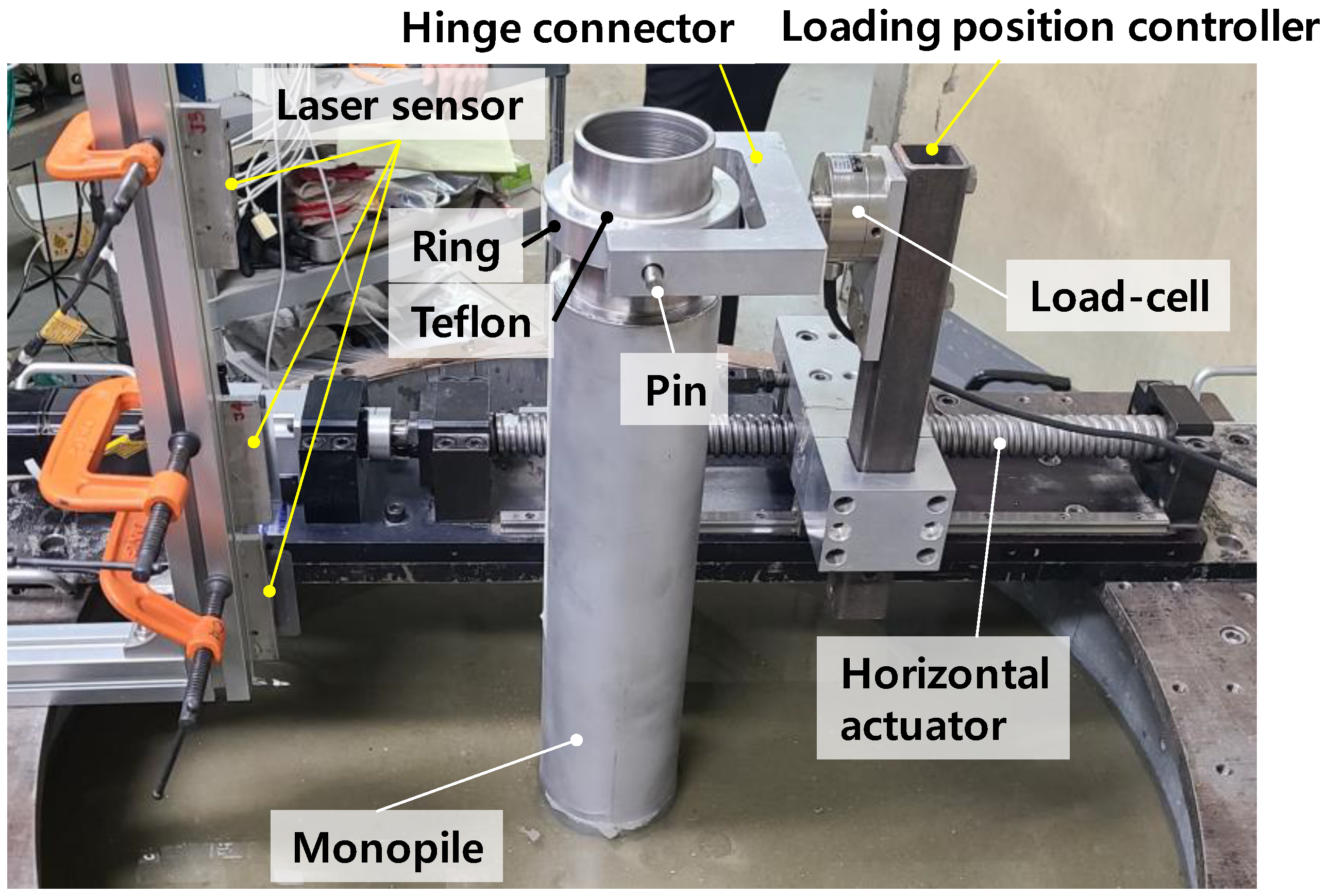Energies 16 07234 g003
