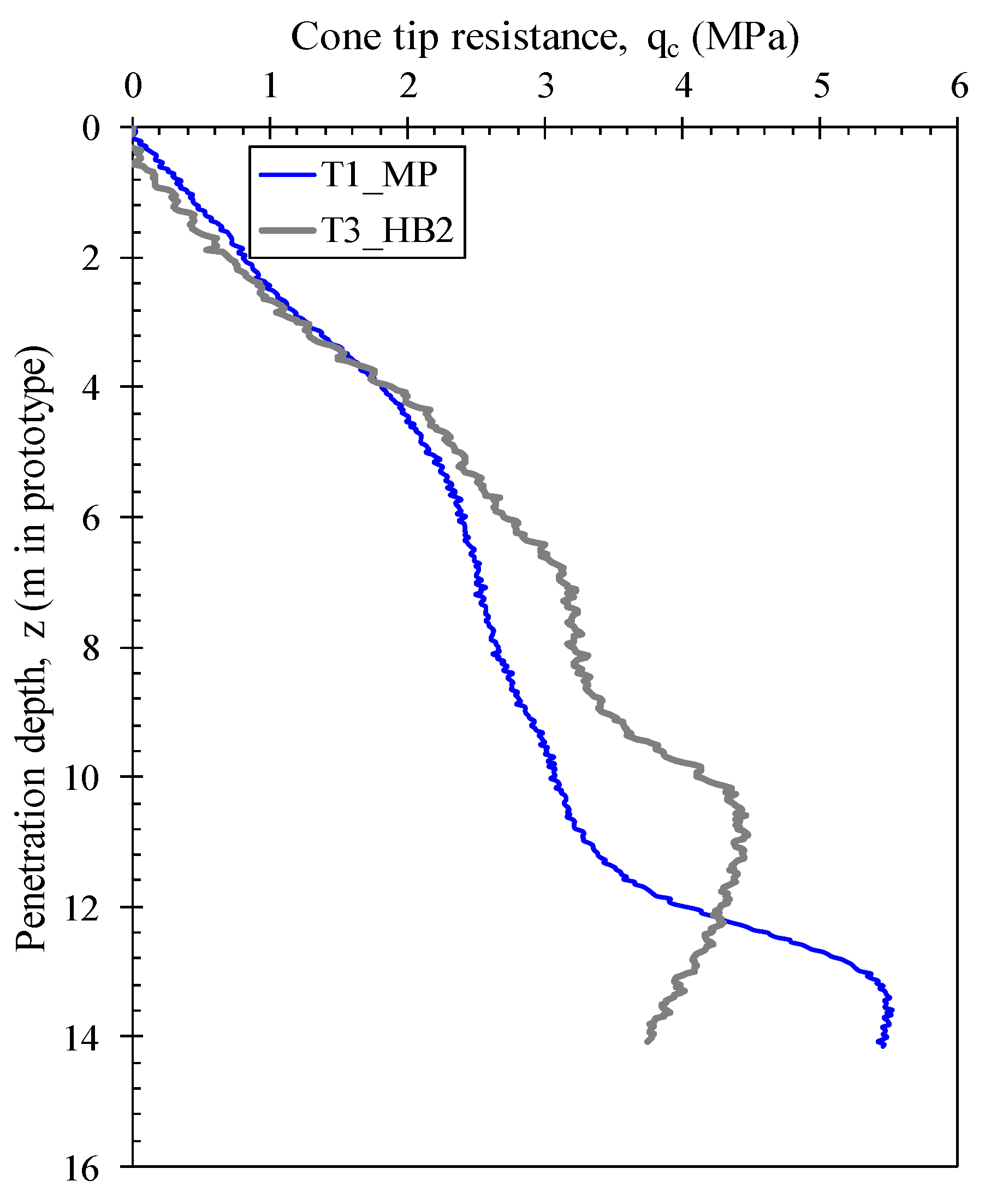 Energies 16 07234 g006