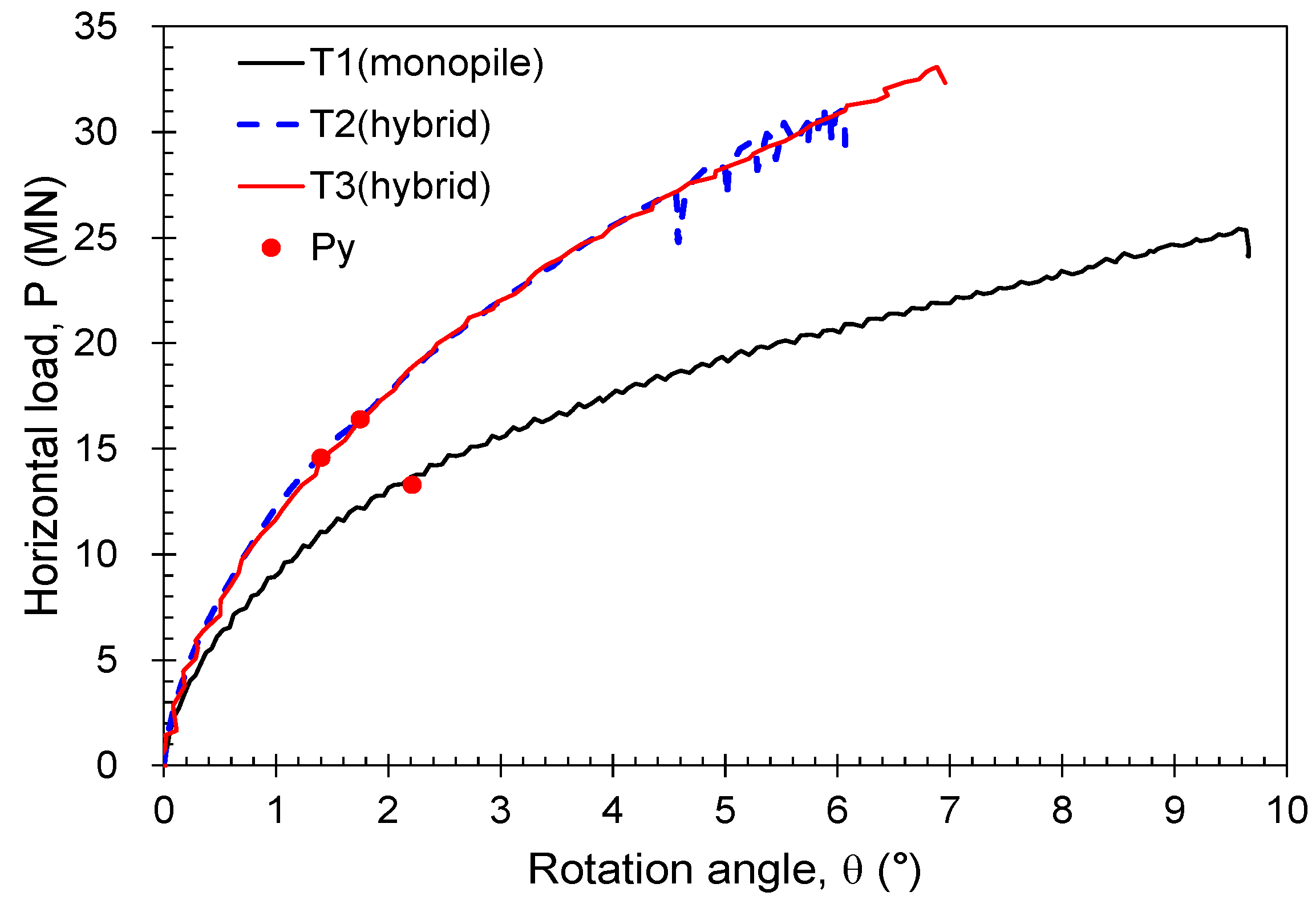 Energies 16 07234 g008