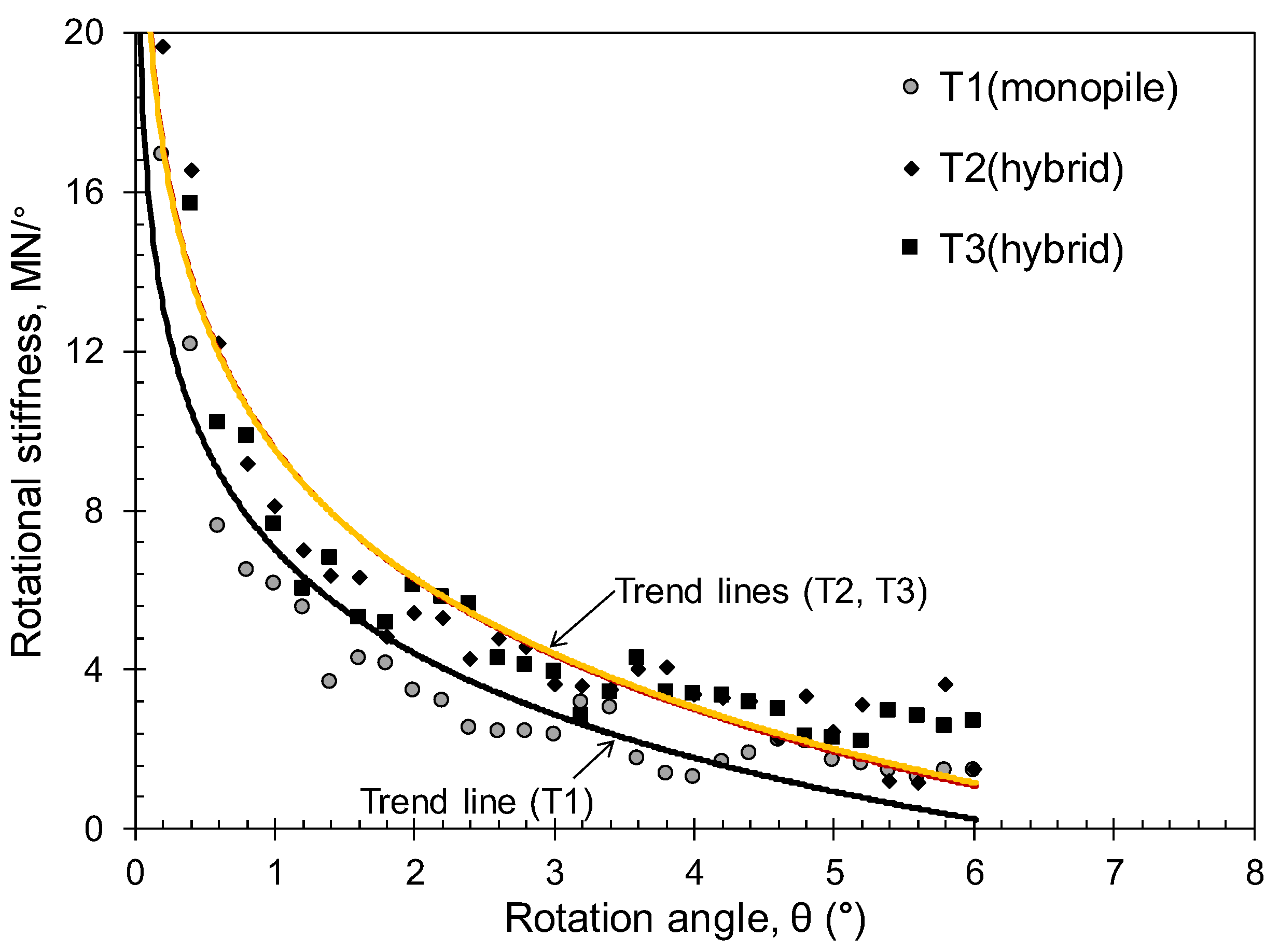 Energies 16 07234 g011