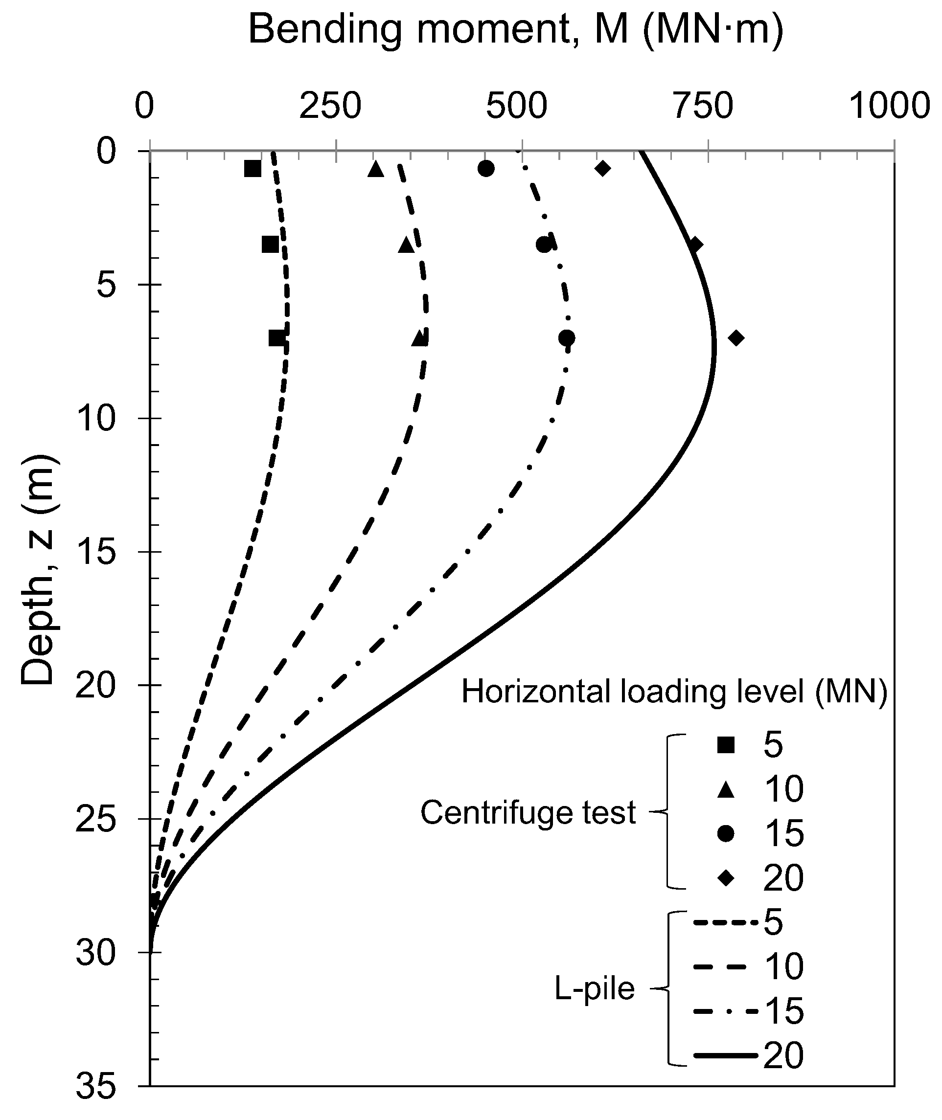 Energies 16 07234 g013