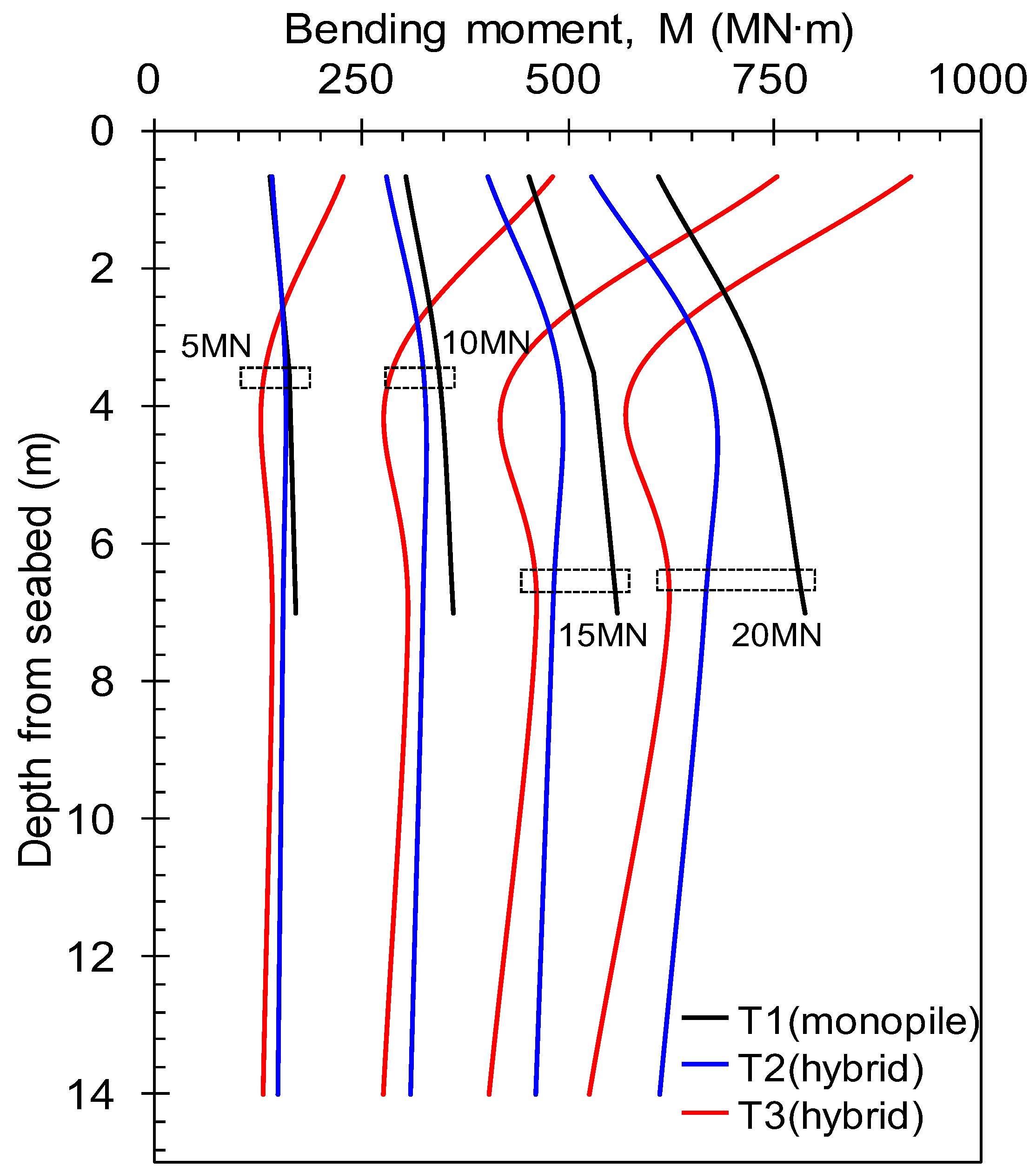 Energies 16 07234 g014