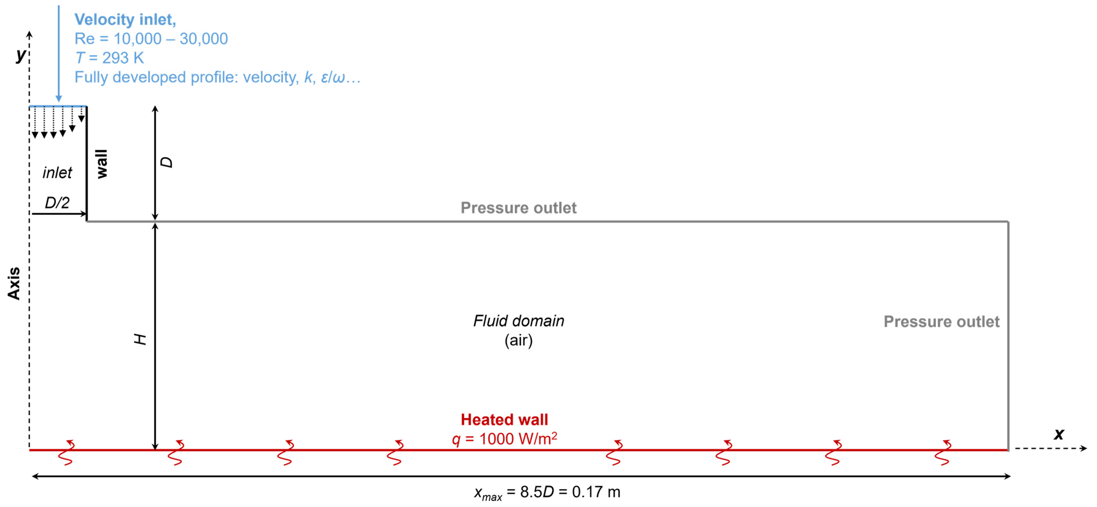 Energies 16 07236 g001