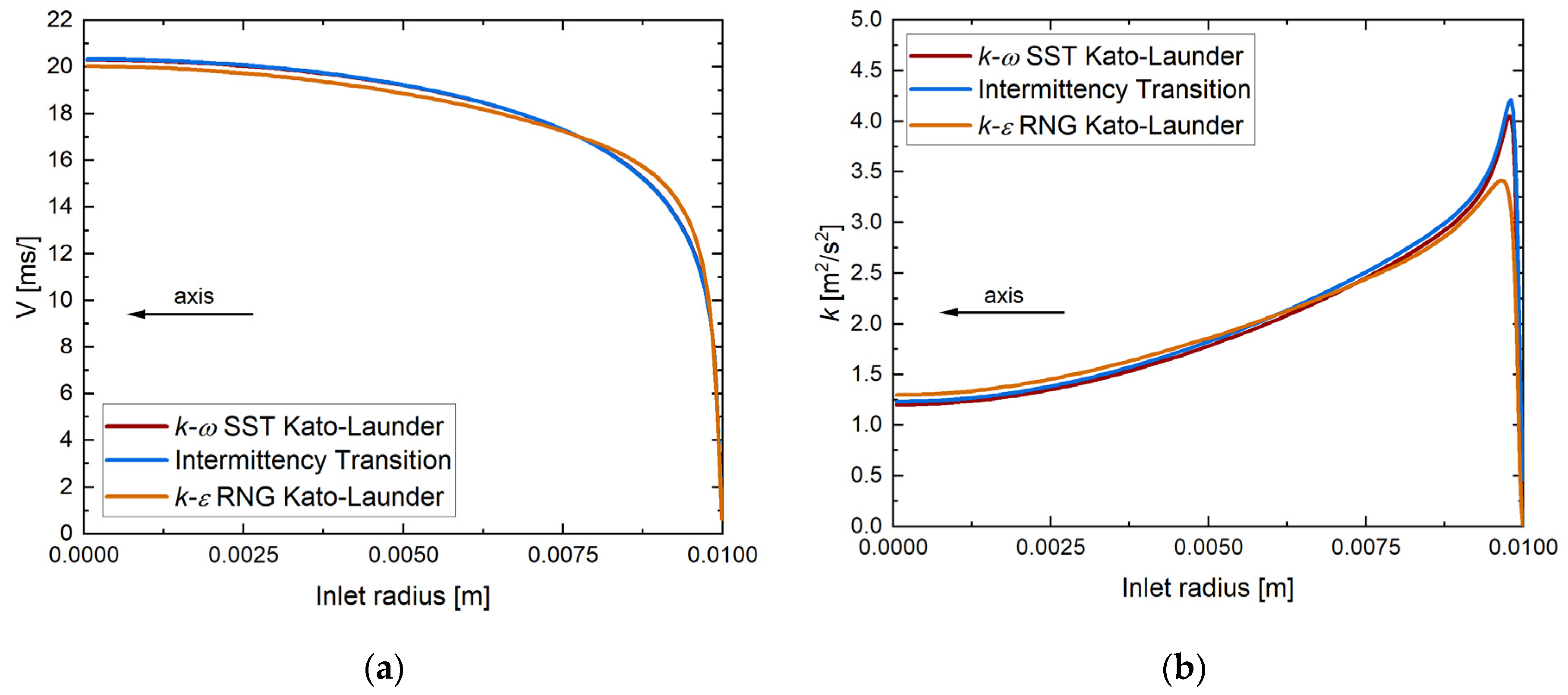 Energies 16 07236 g002