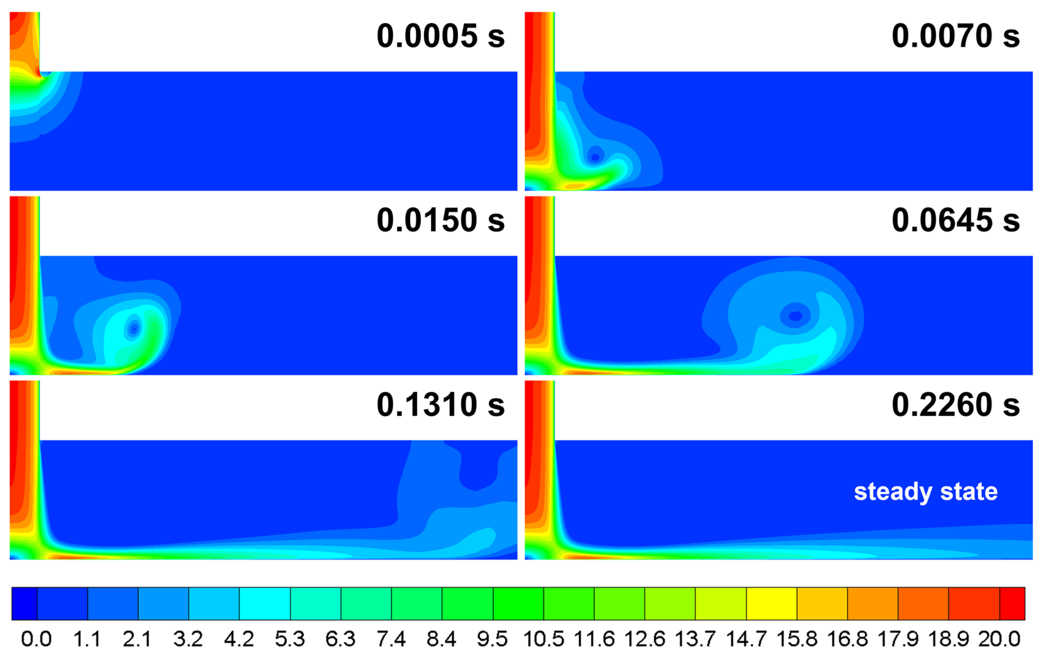 Energies 16 07236 g005