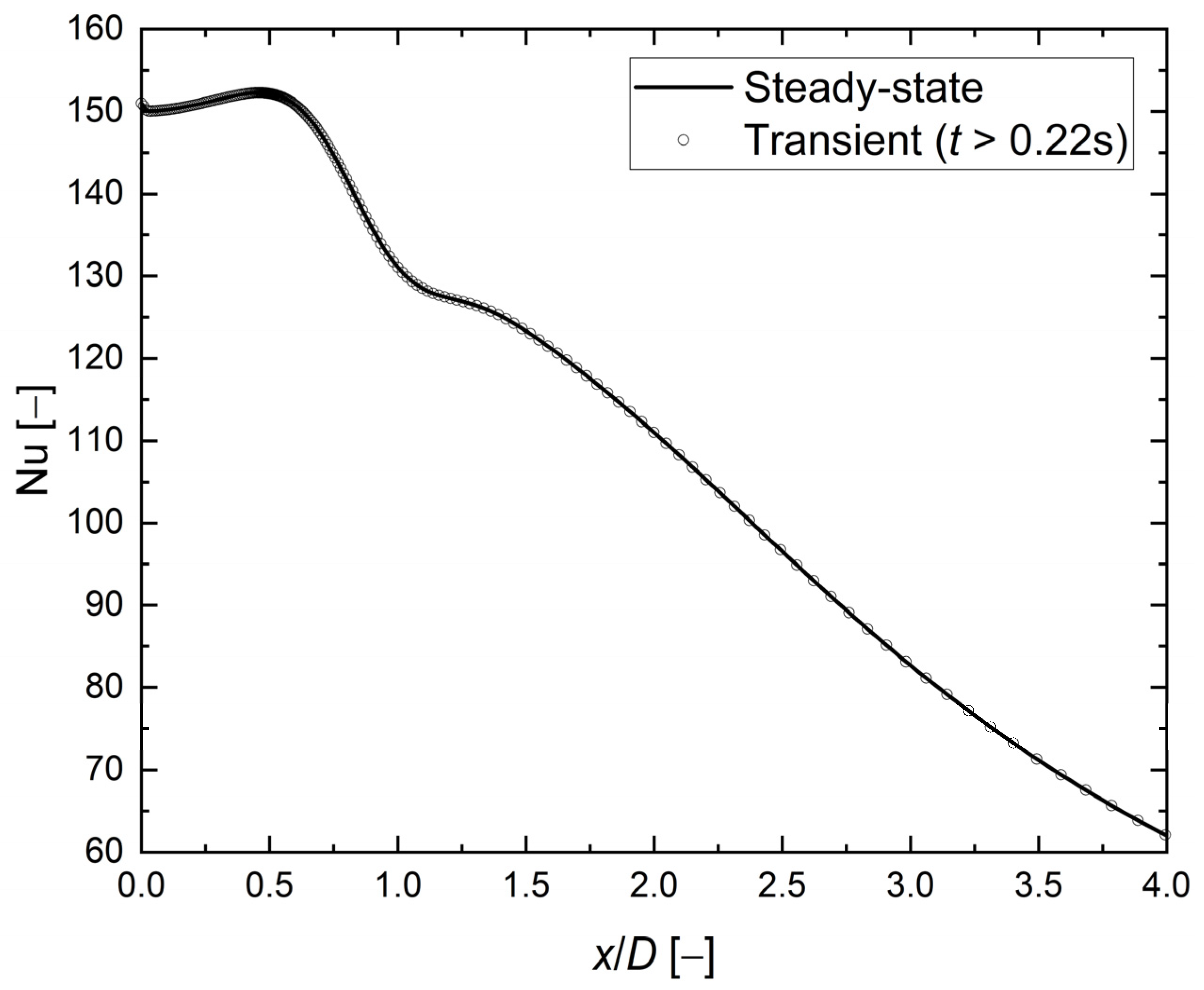 Energies 16 07236 g006