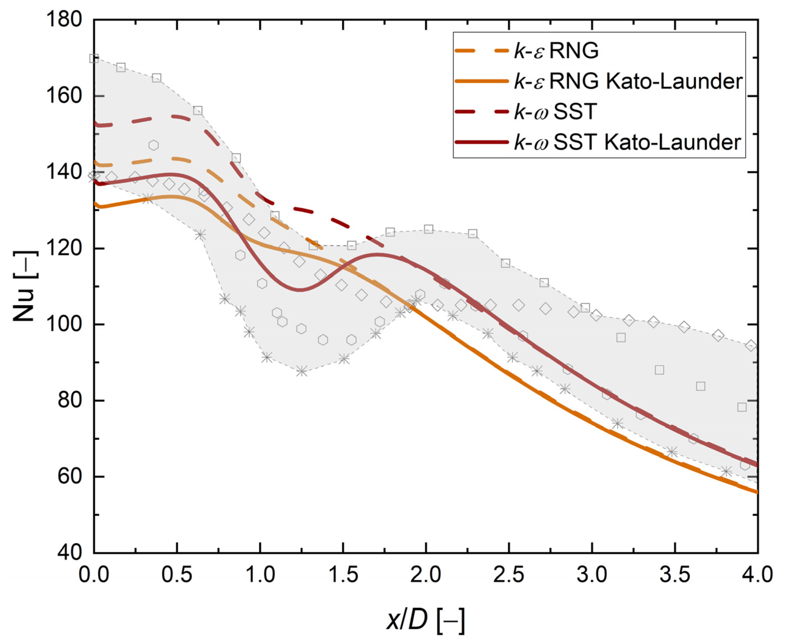 Energies 16 07236 g008