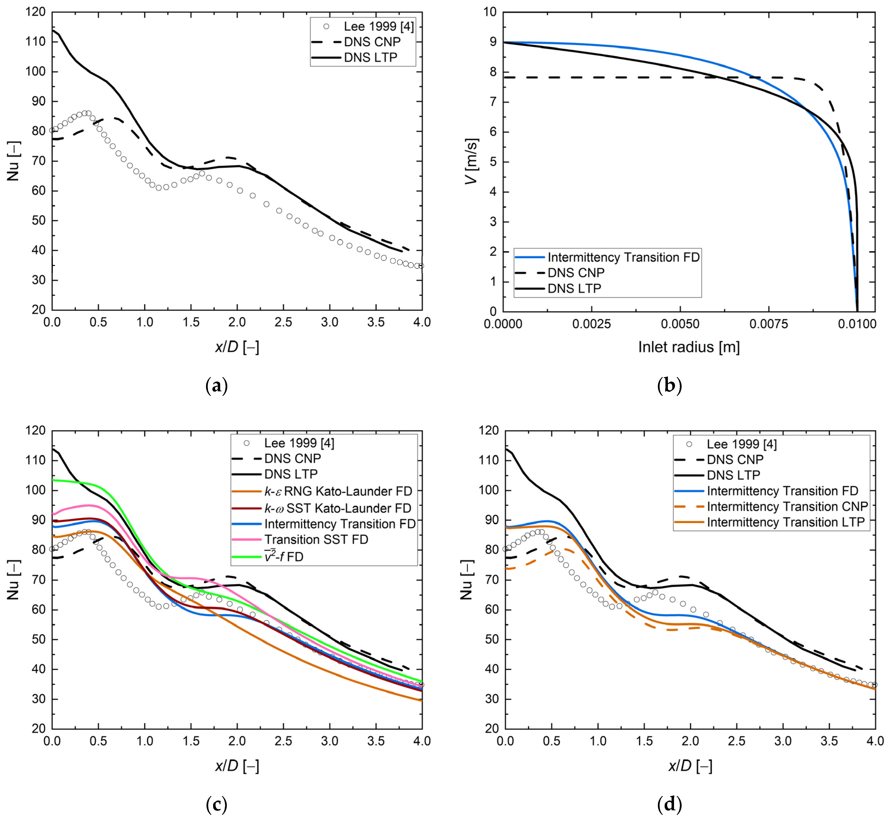 Energies 16 07236 g009