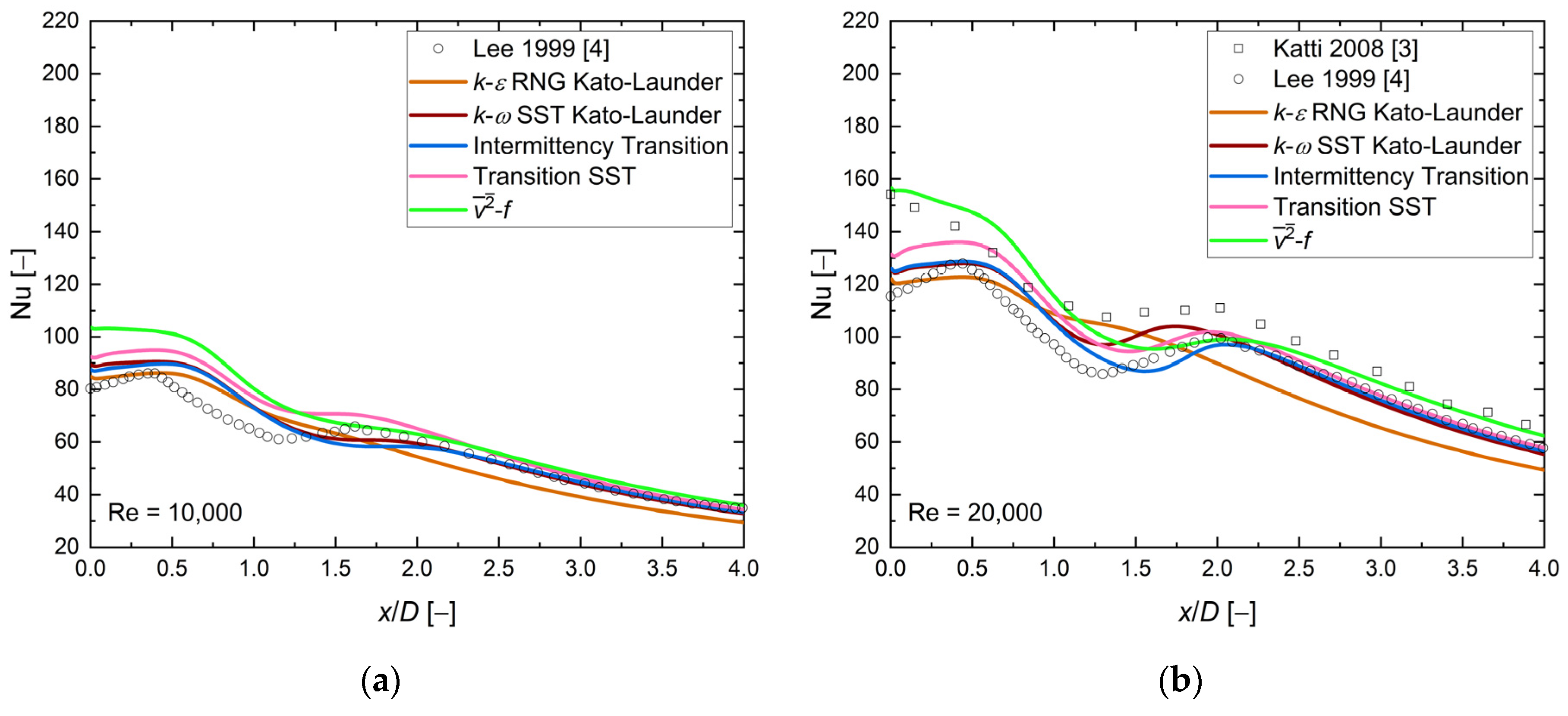 Energies 16 07236 g011a