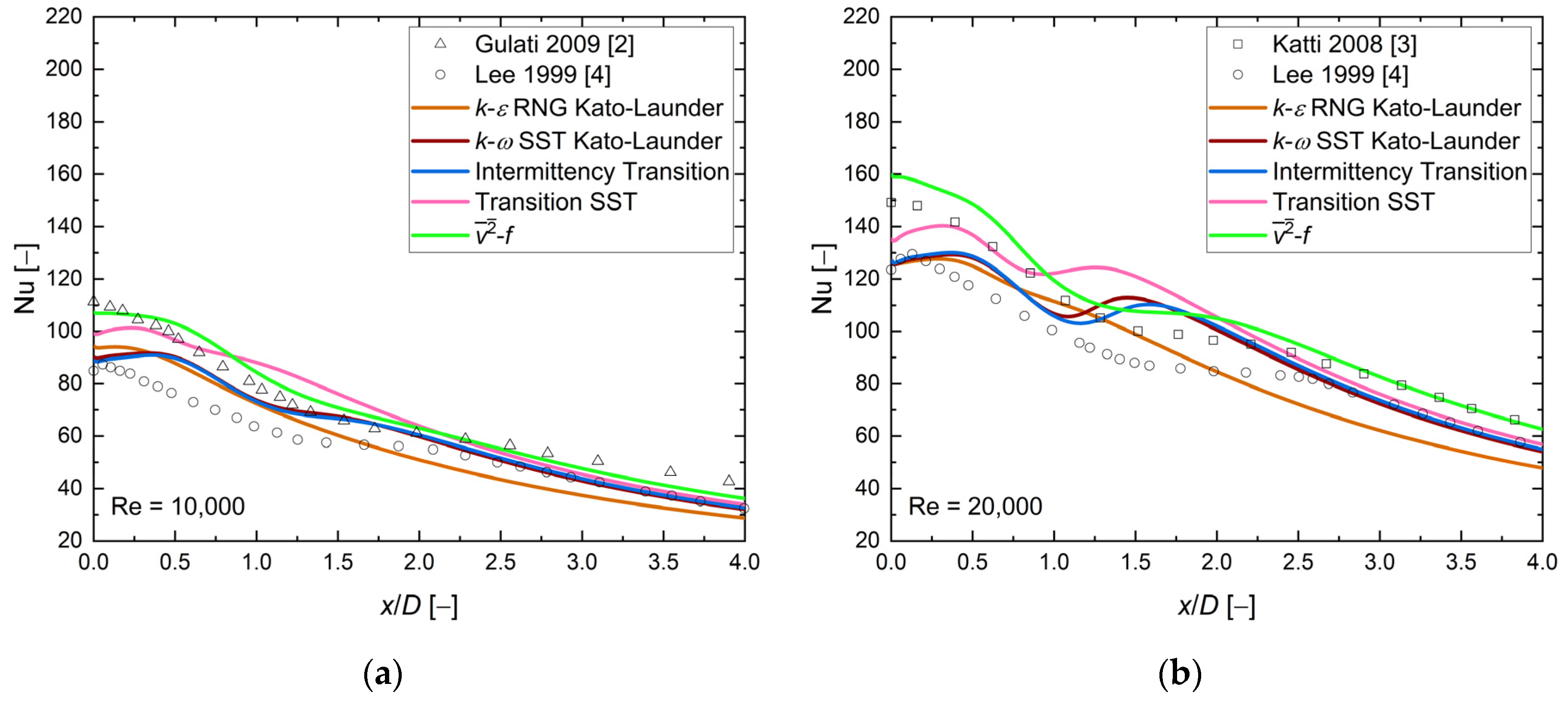 Energies 16 07236 g012a