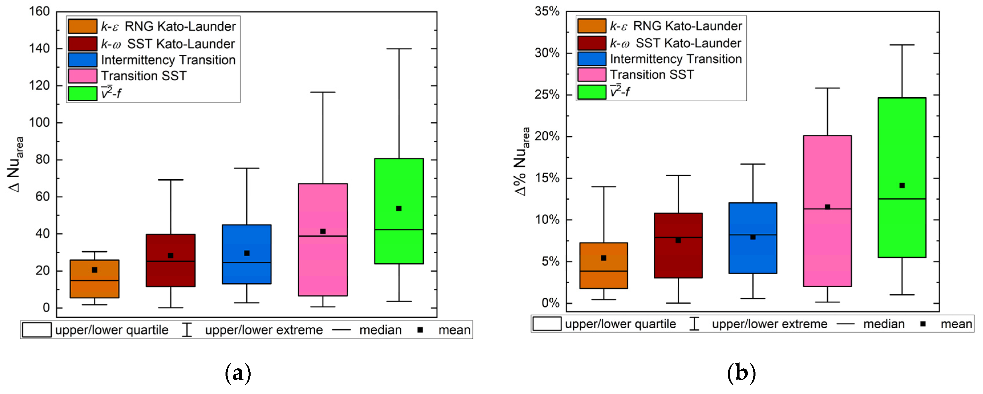 Energies 16 07236 g014