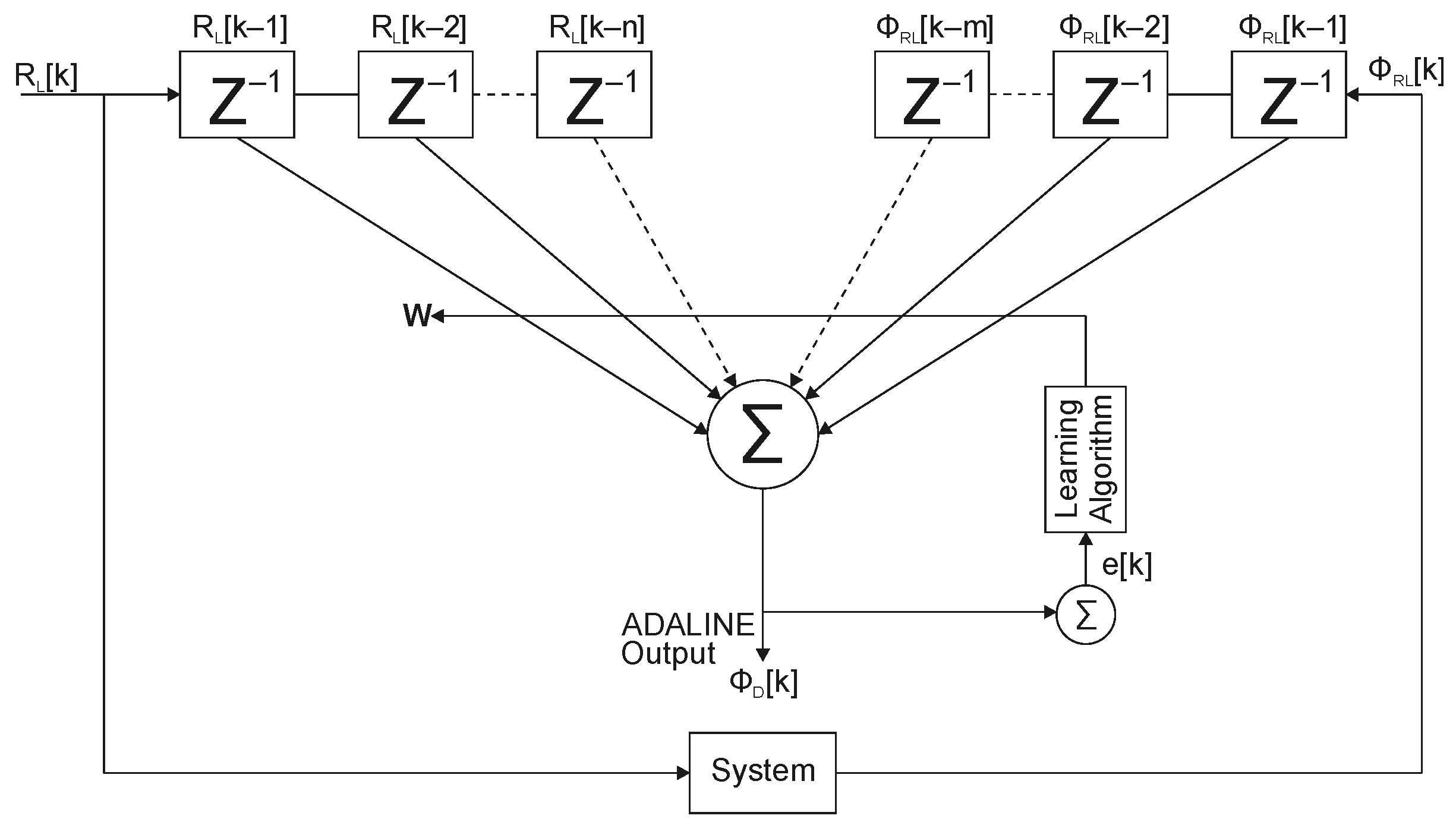 Energies 16 07238 g004
