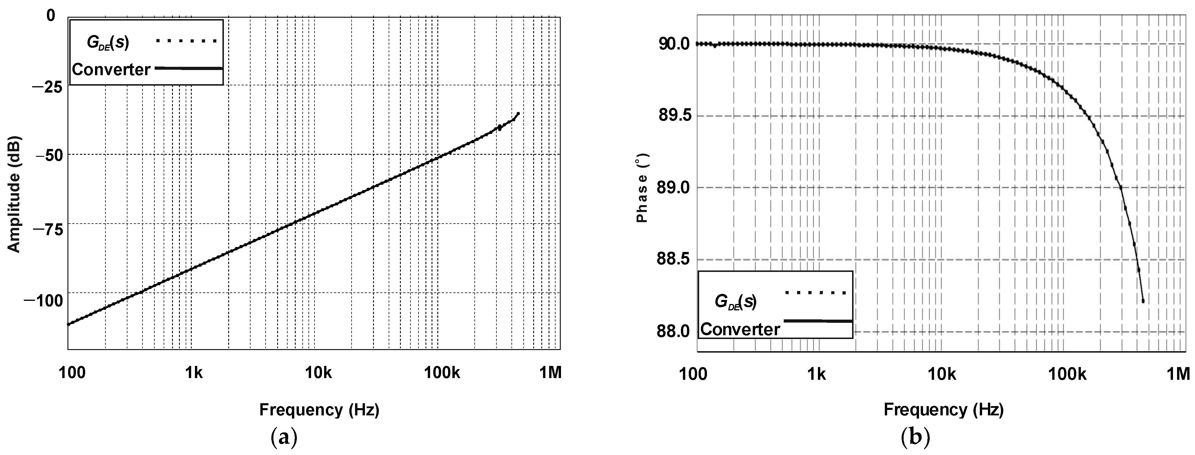 Energies 16 07238 g006