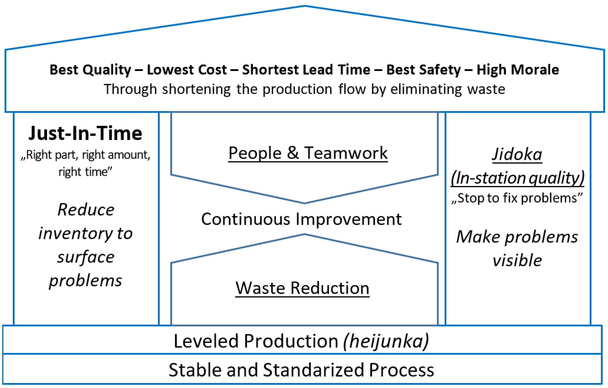 Energies 16 07240 g001