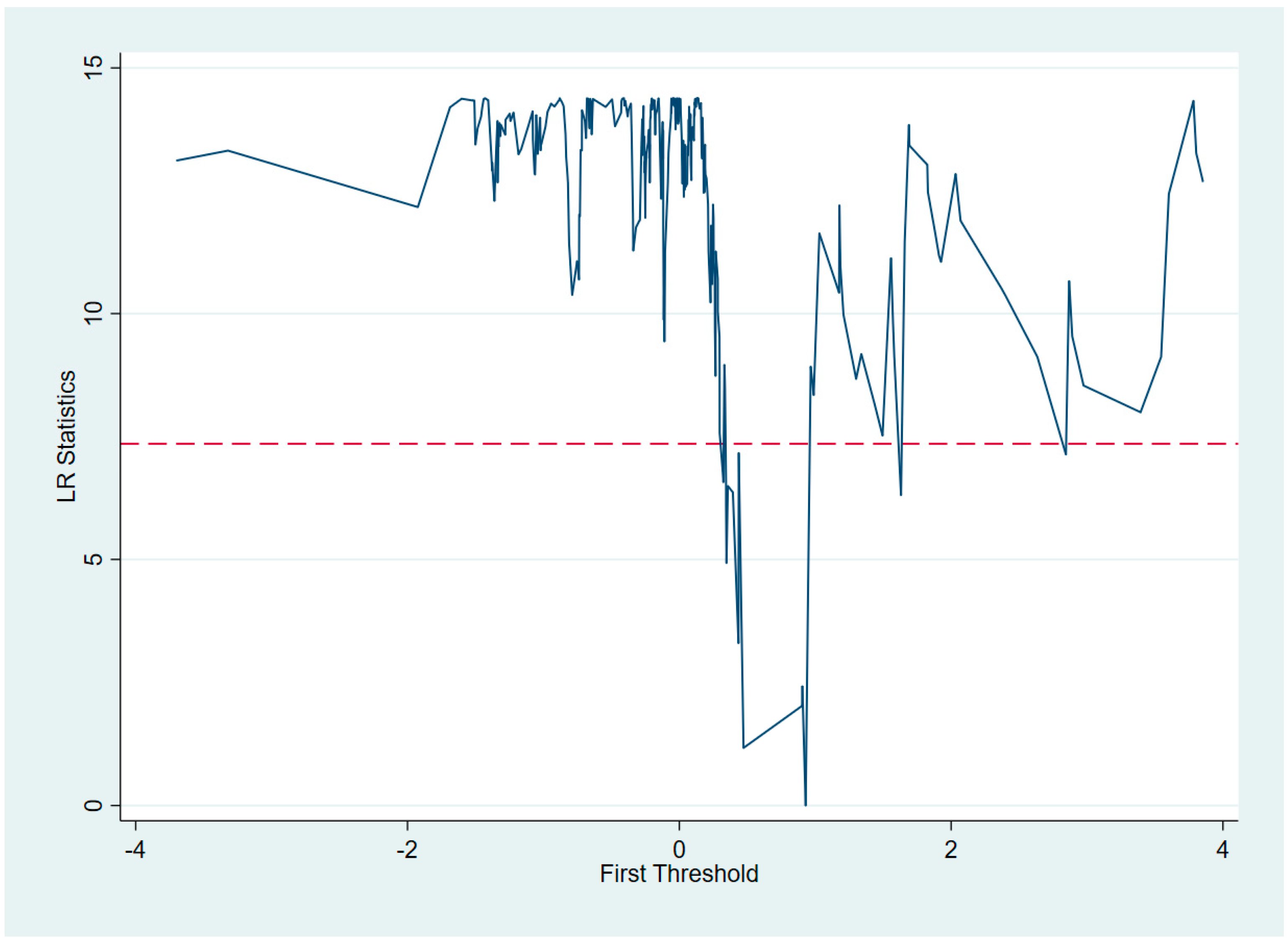 Energies 16 07241 g004
