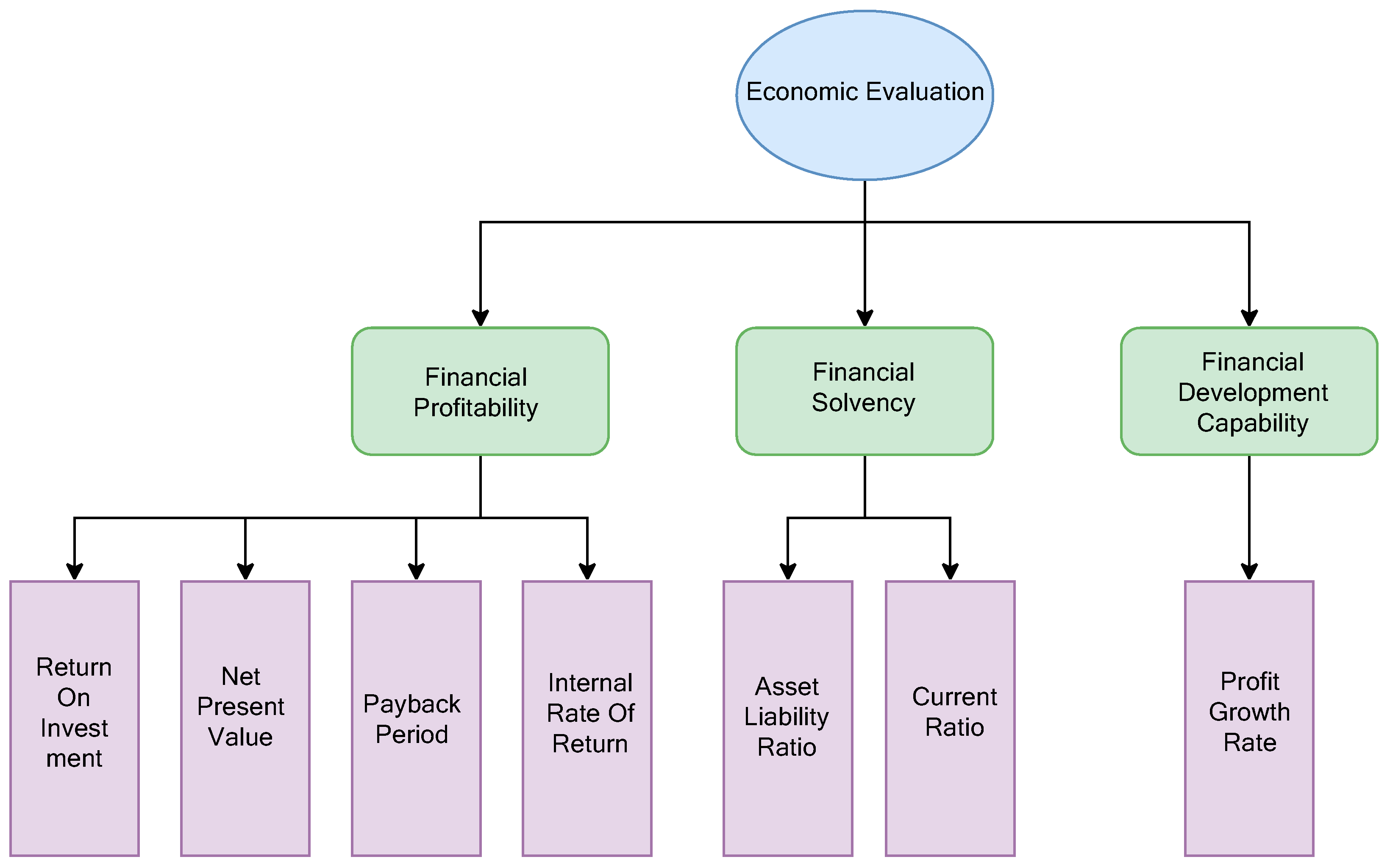 Energies 16 07242 g002