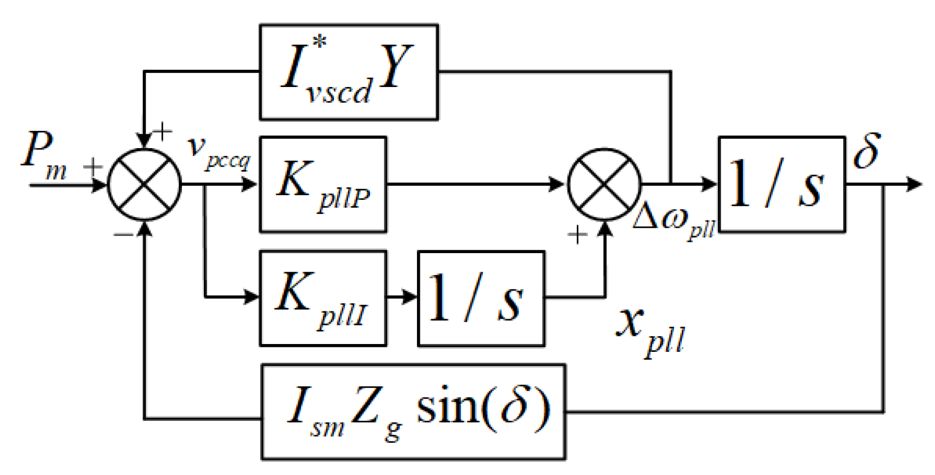Energies 16 07243 g005
