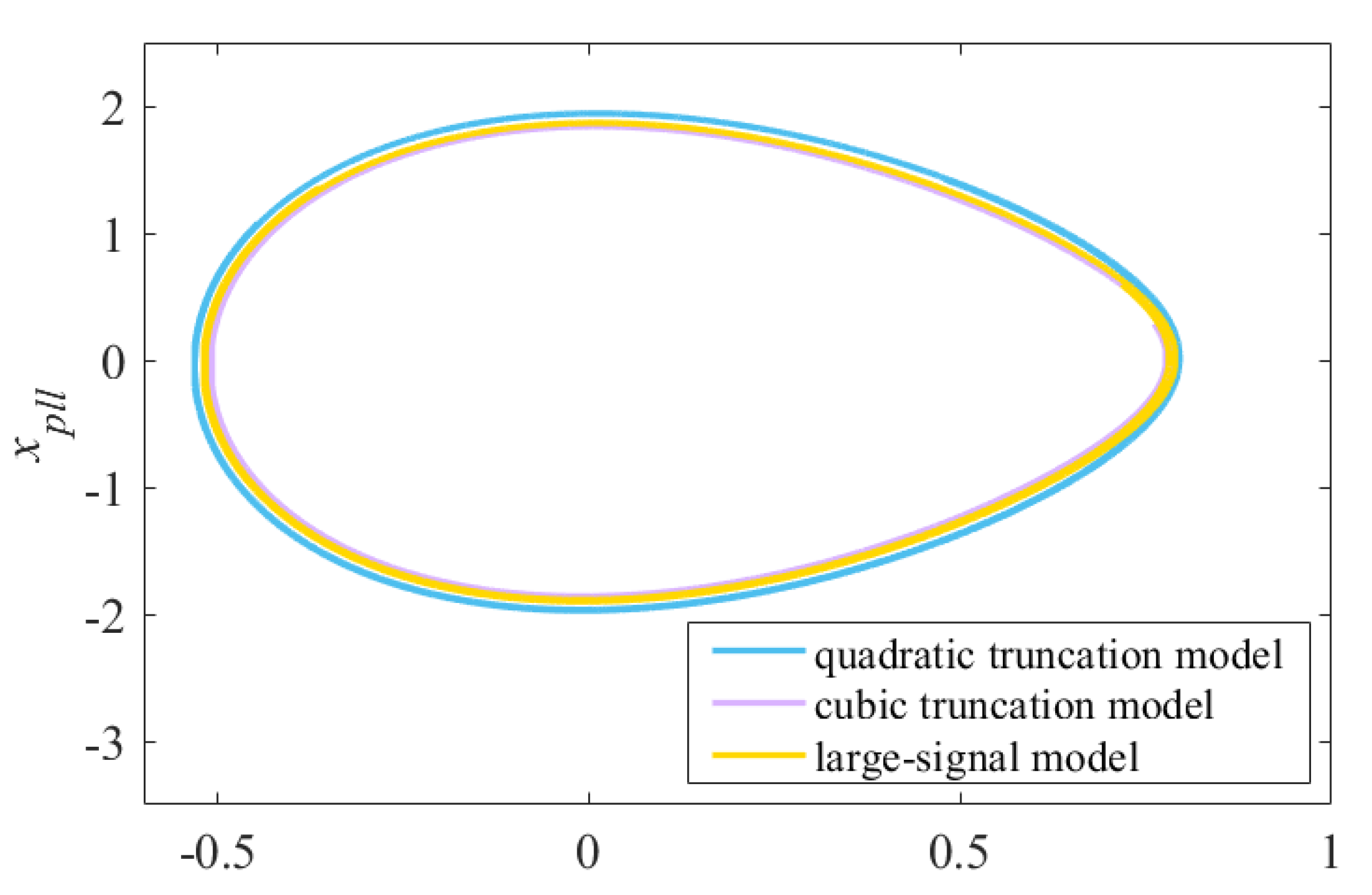 Energies 16 07243 g007