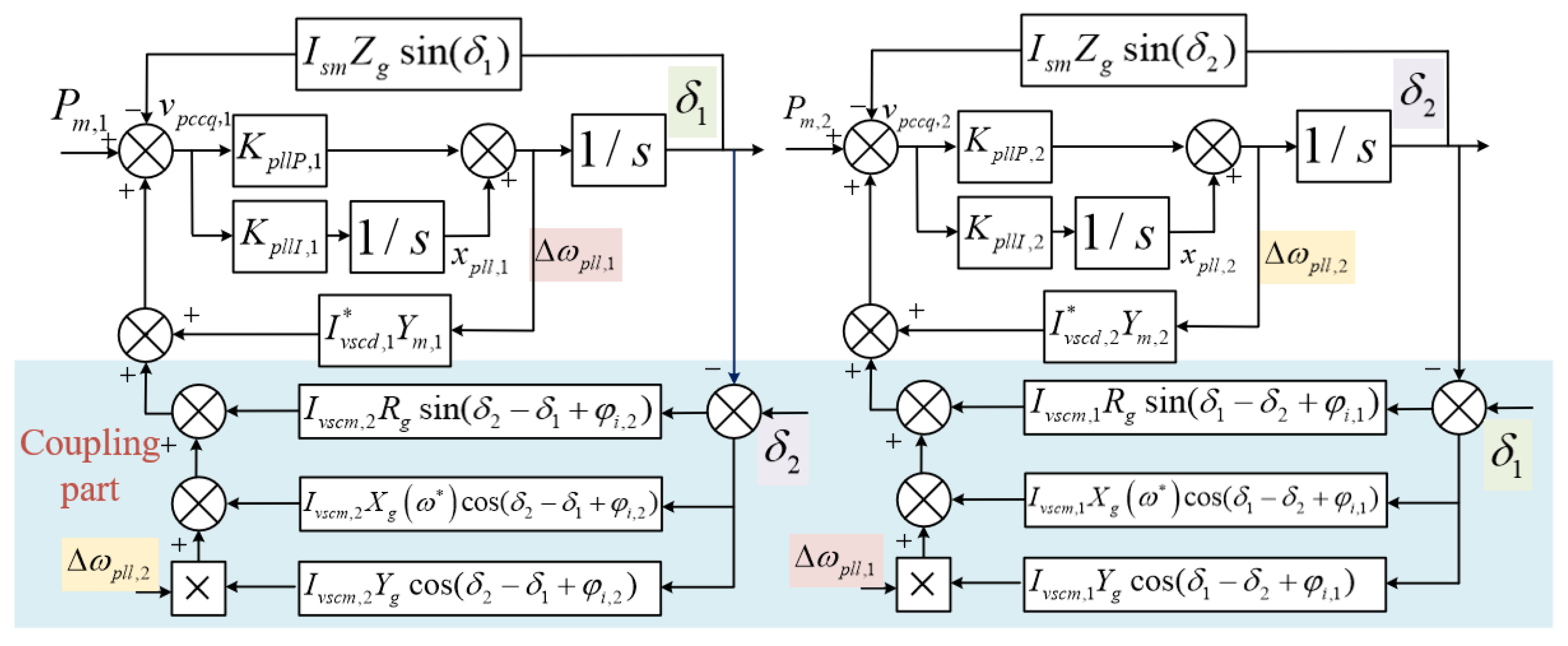 Energies 16 07243 g010