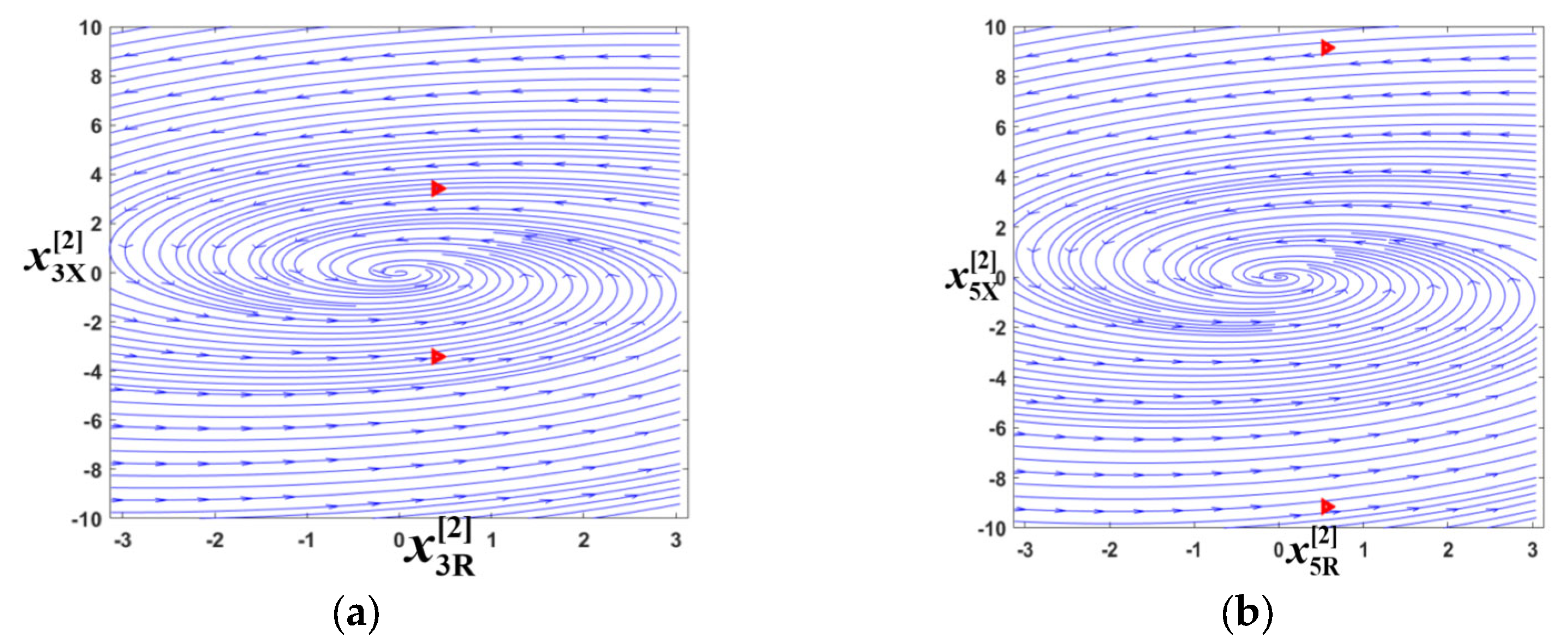 Energies 16 07243 g012