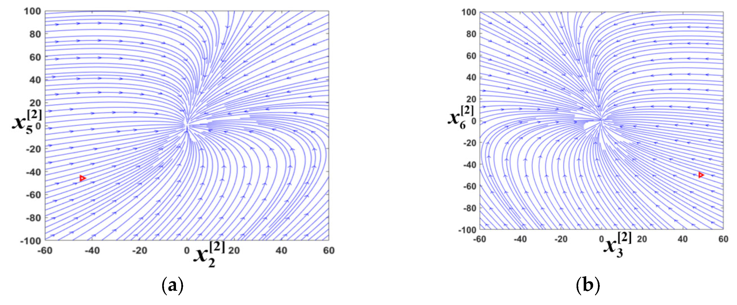 Energies 16 07243 g013