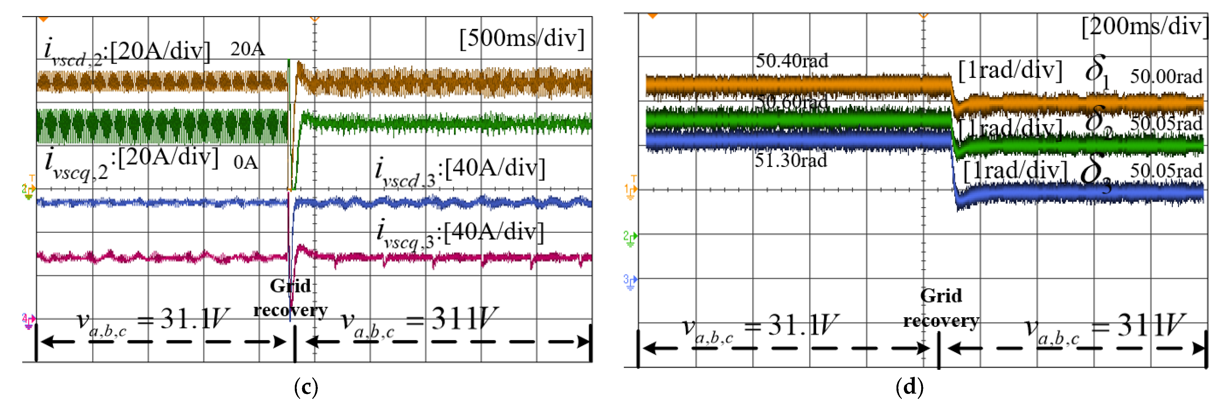 Energies 16 07243 g017b