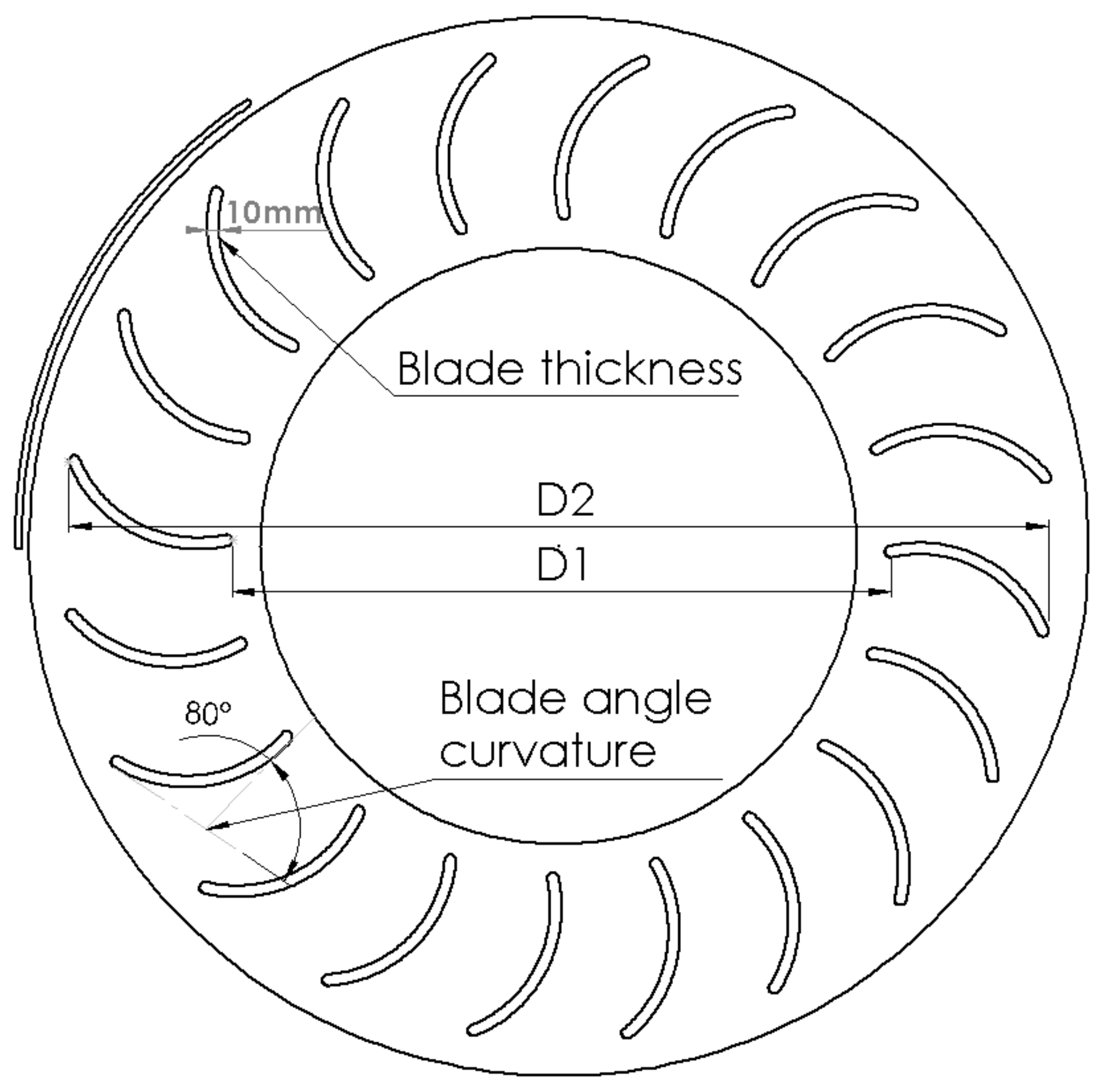 Energies 16 07245 g003