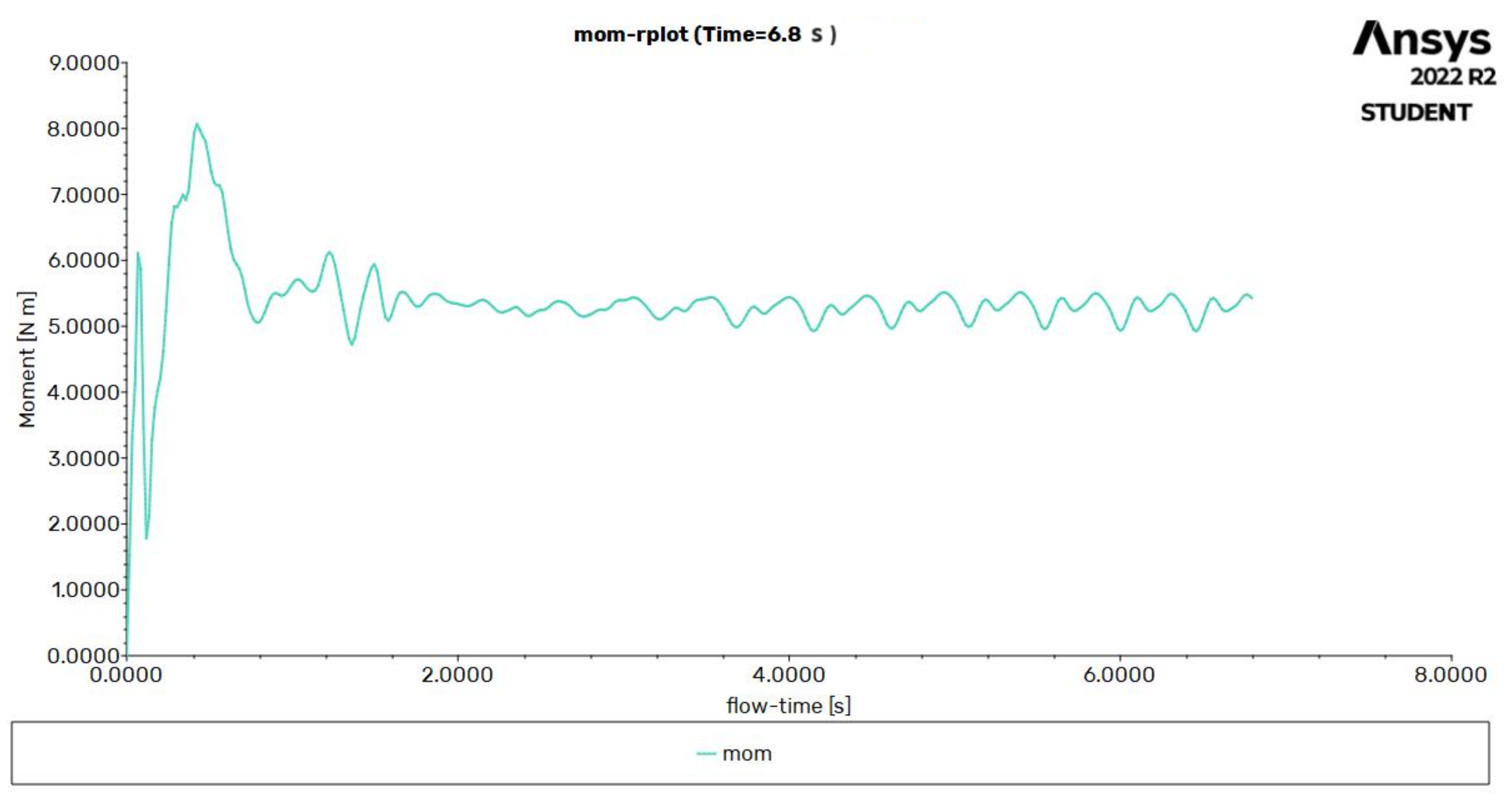 Energies 16 07245 g006