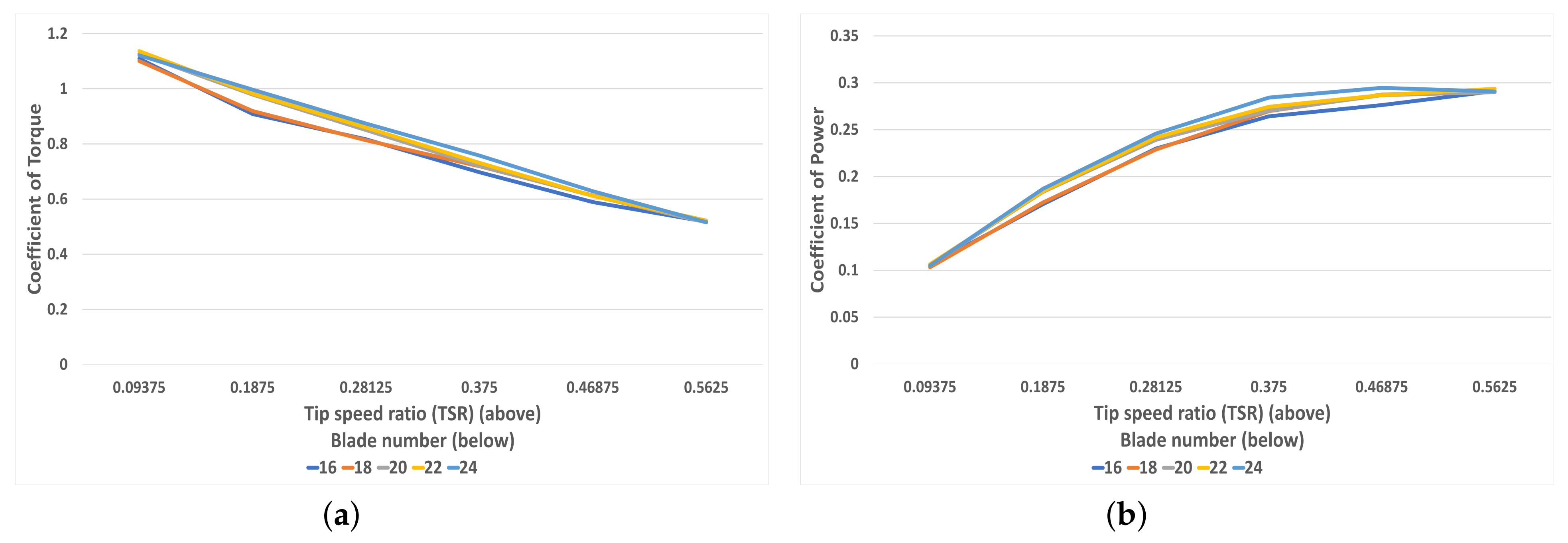 Energies 16 07245 g009