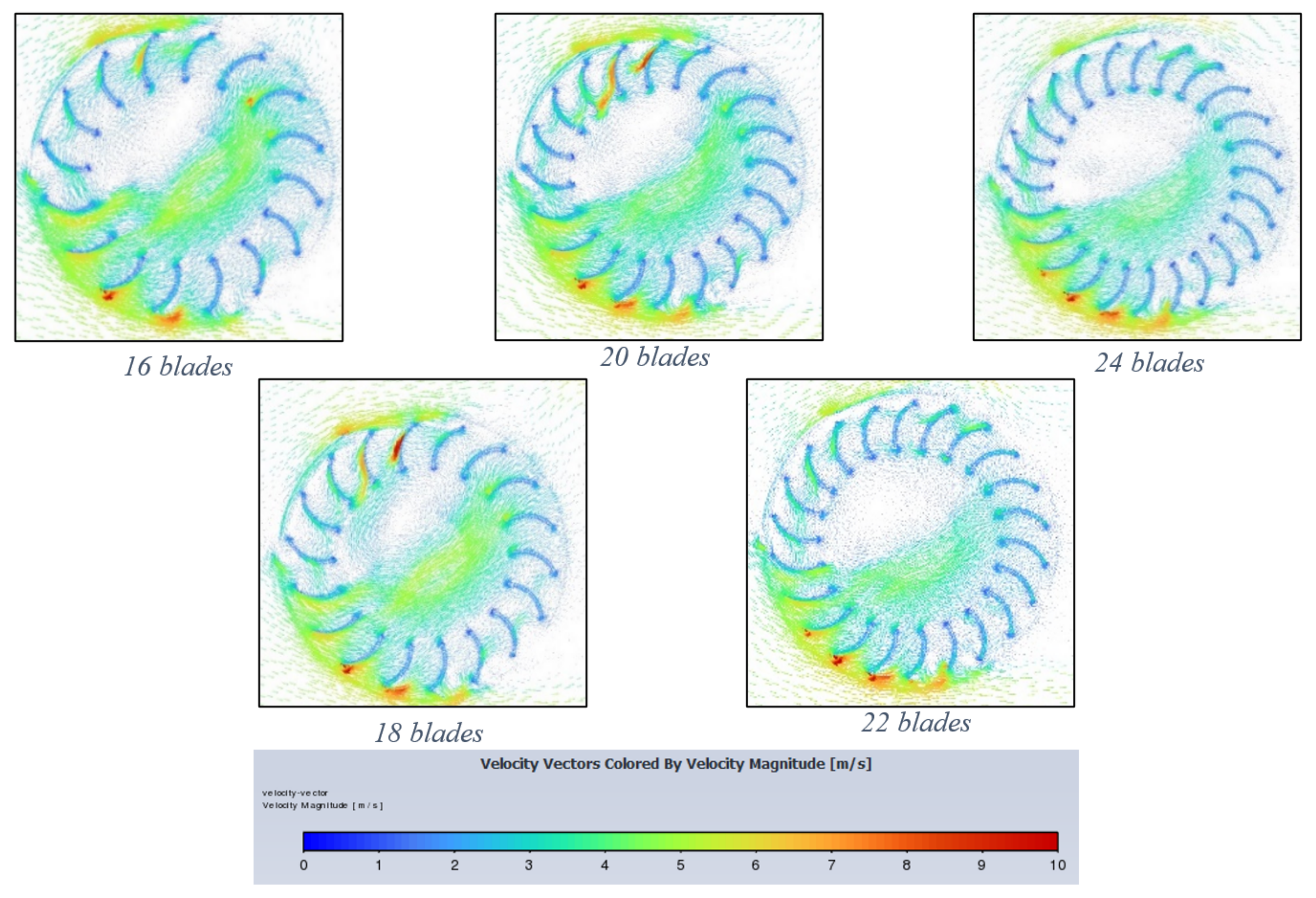 Energies 16 07245 g010